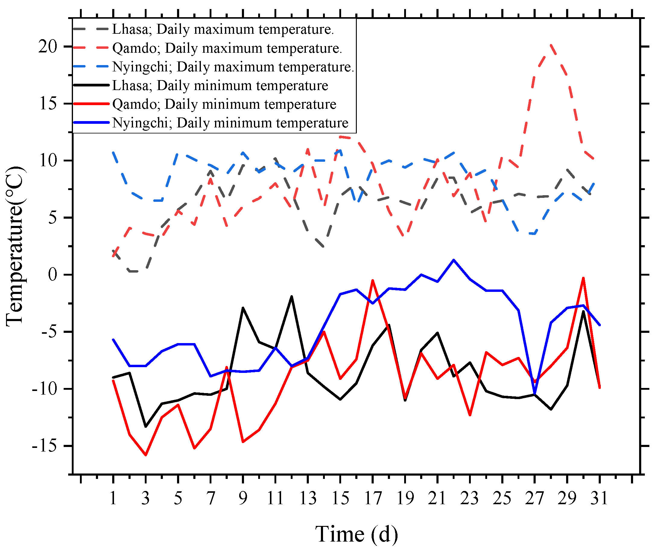 Sustainability 16 11007 g002