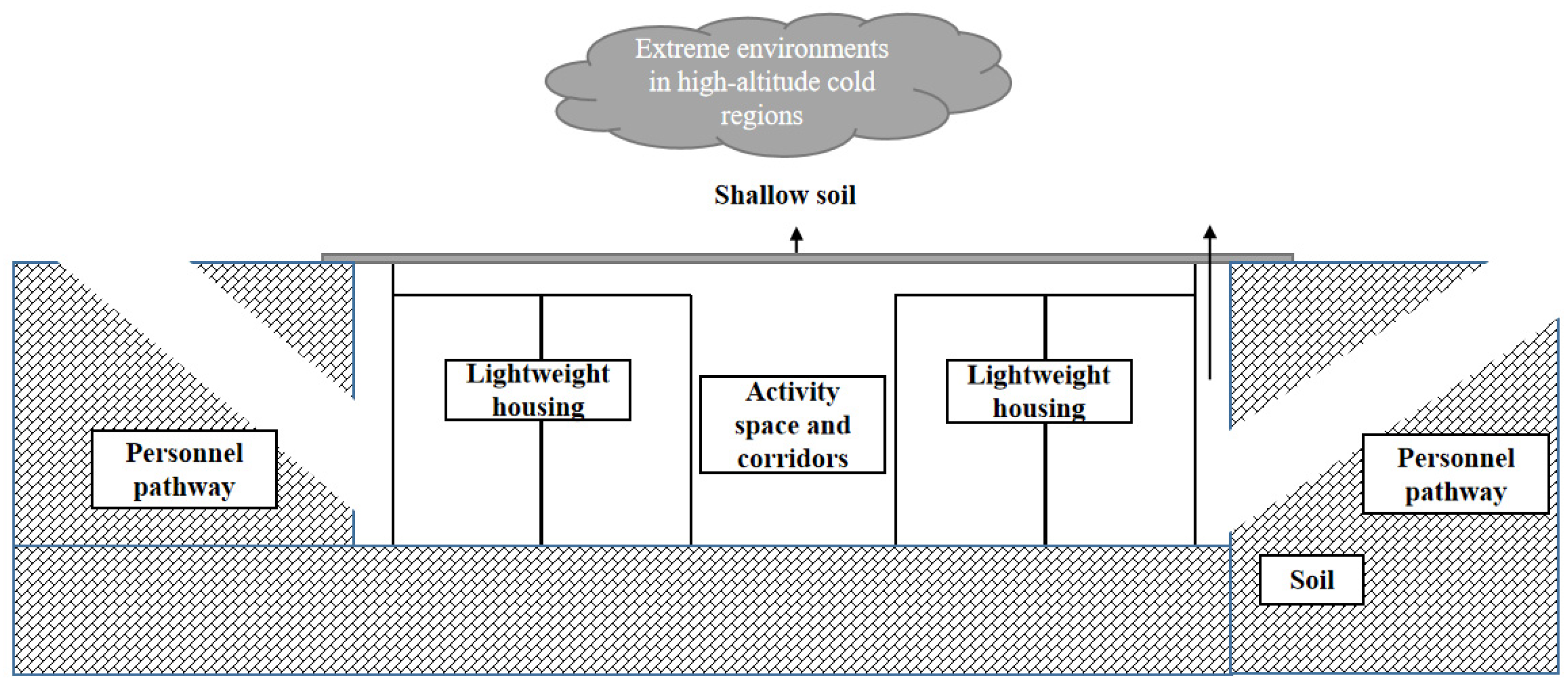 Sustainability 16 11007 g004