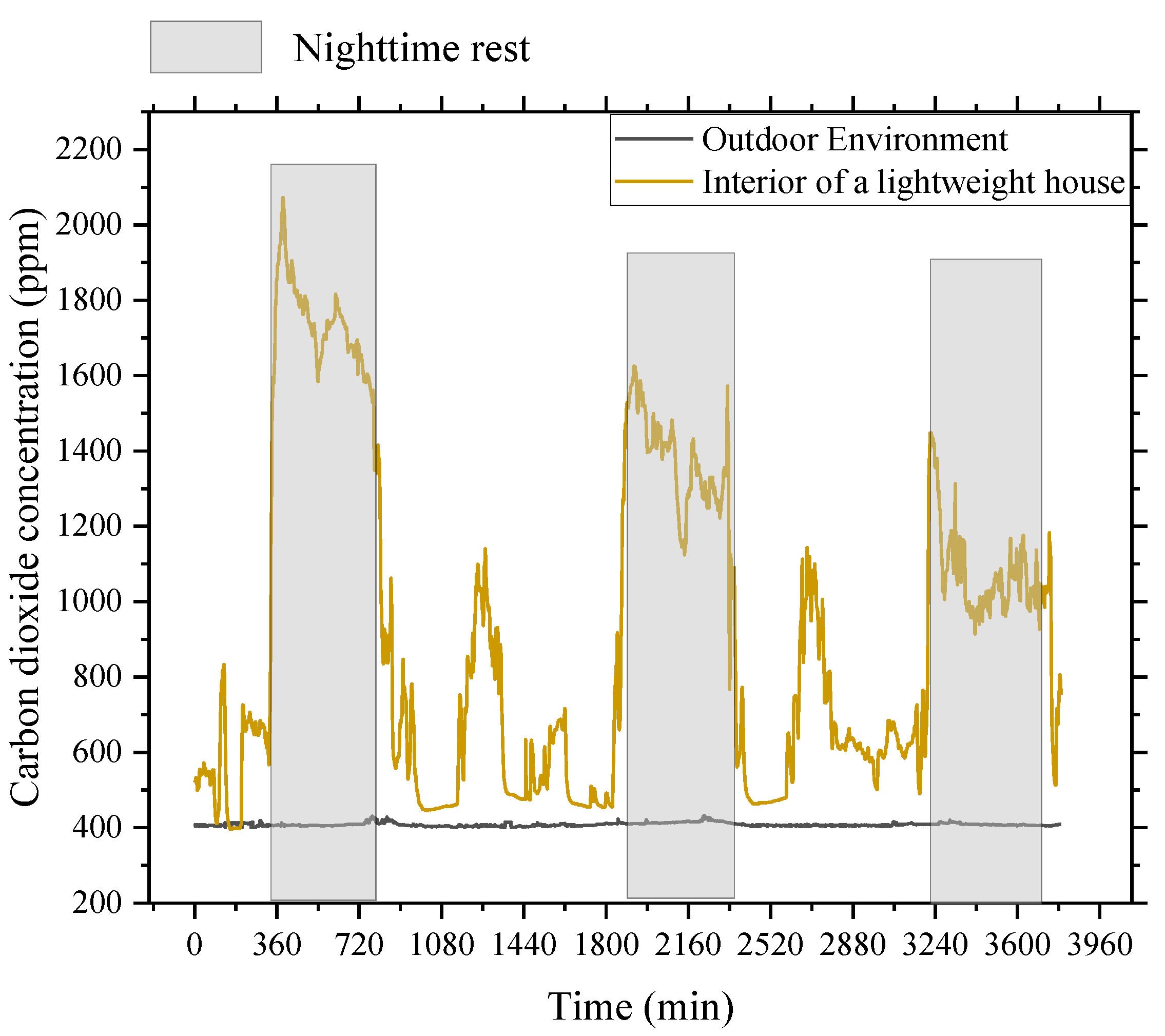 Sustainability 16 11007 g006