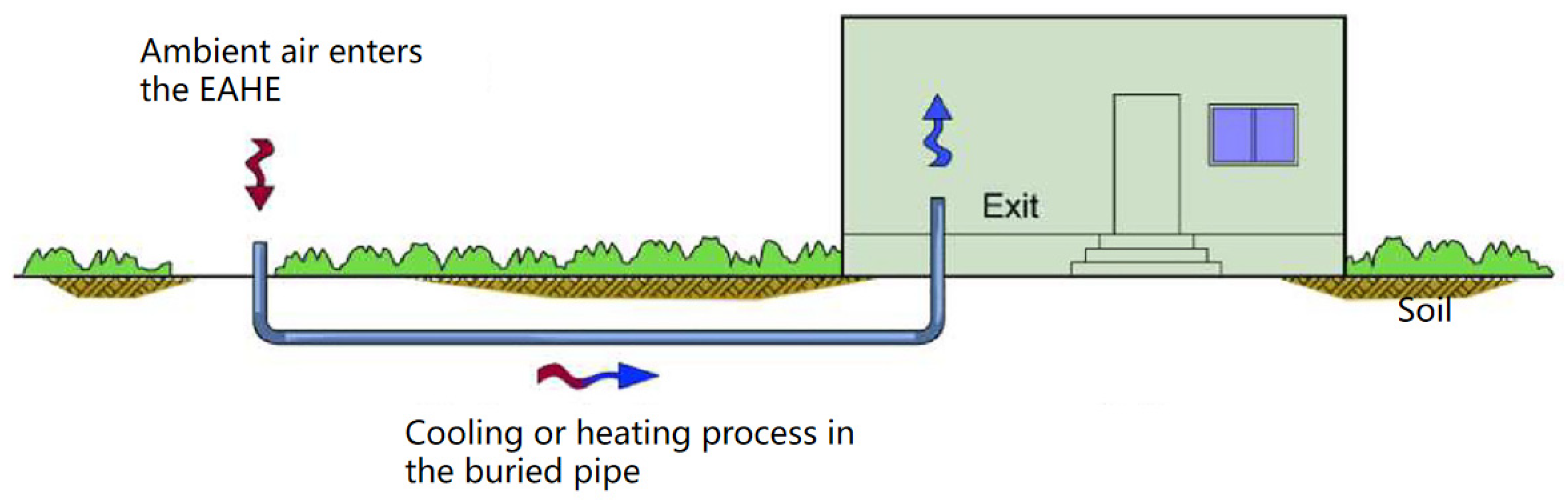 Sustainability 16 11007 g008