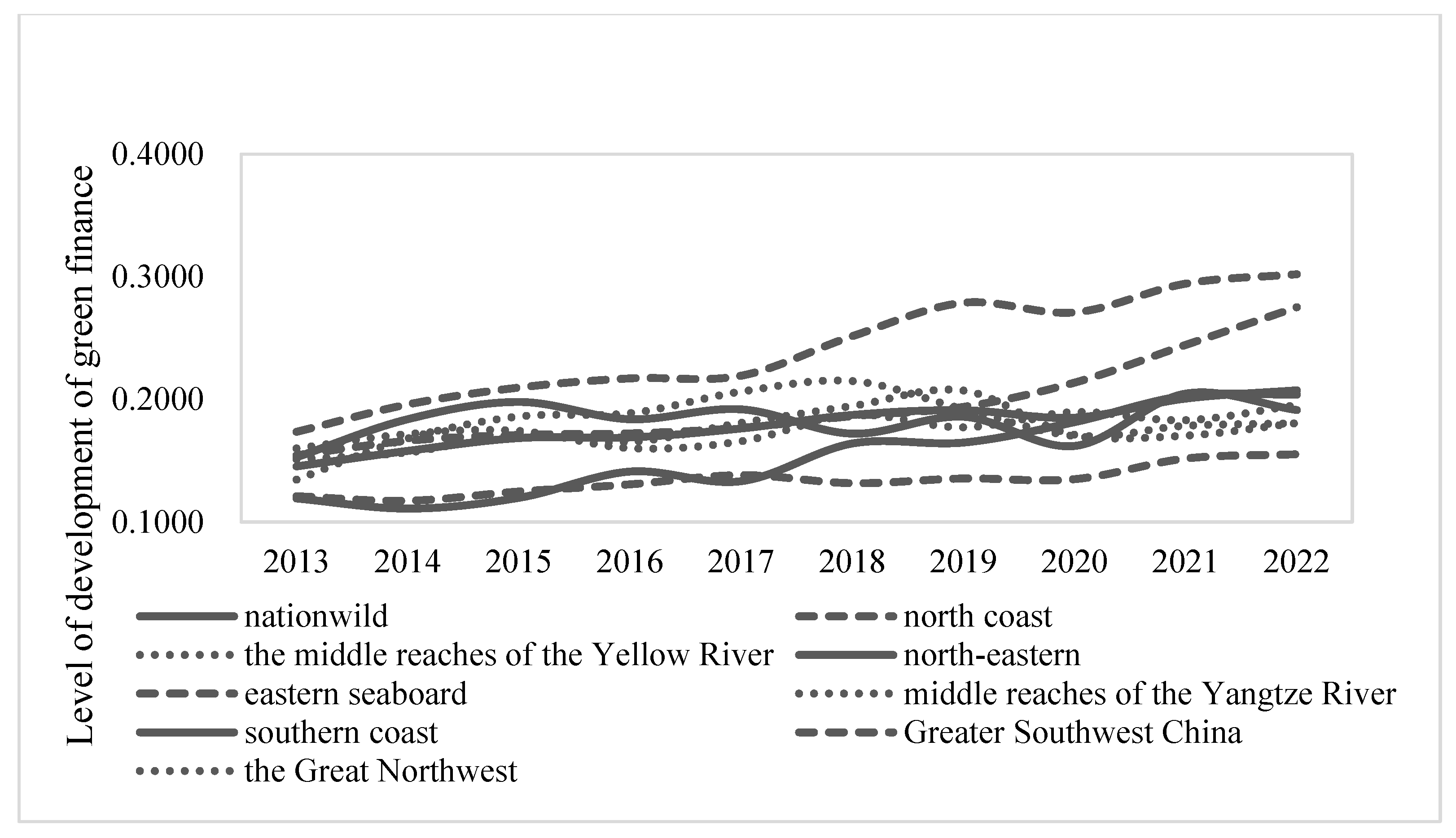 Sustainability 16 11008 g002