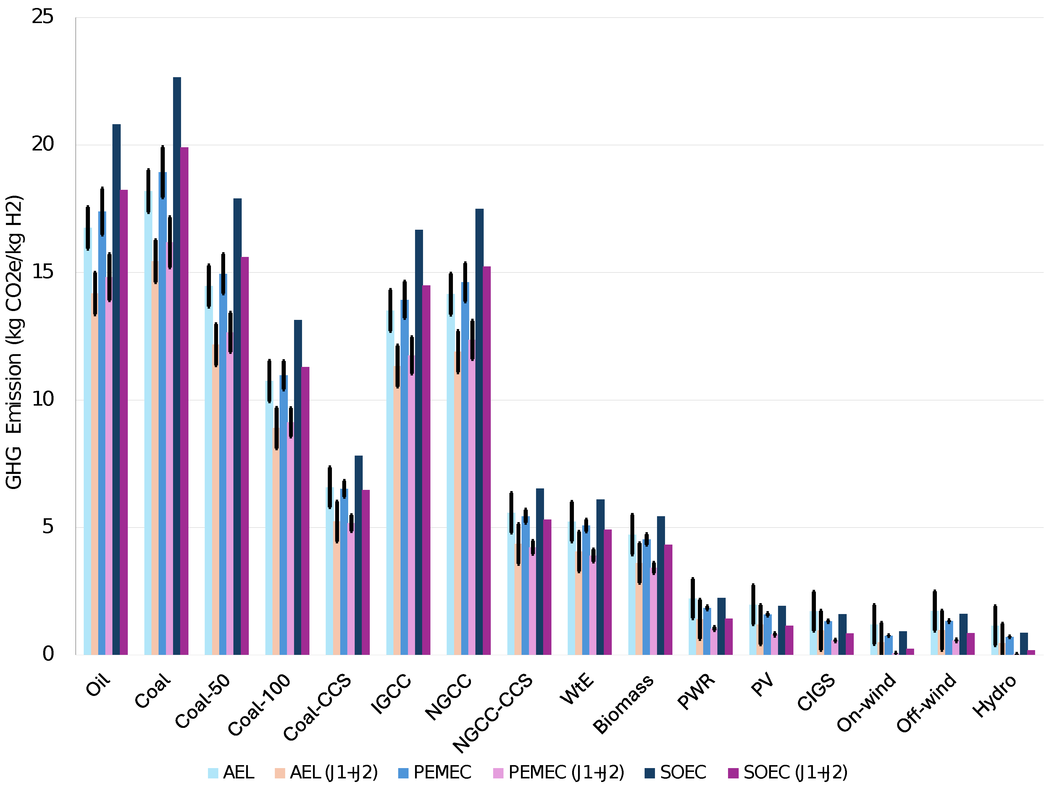 Sustainability 16 11010 g002 Sustainability 16 11010 g002