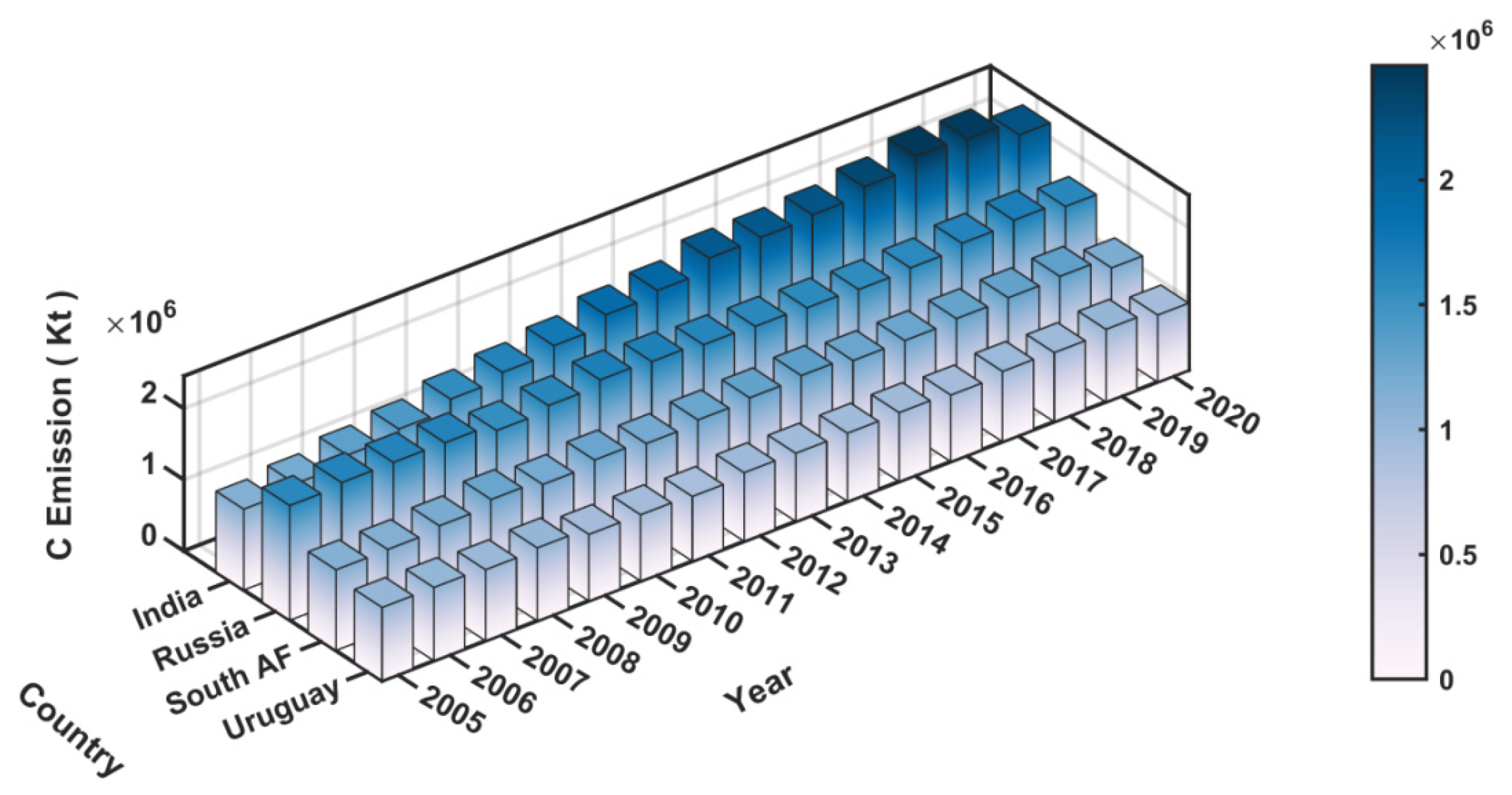Sustainability 16 11014 g003