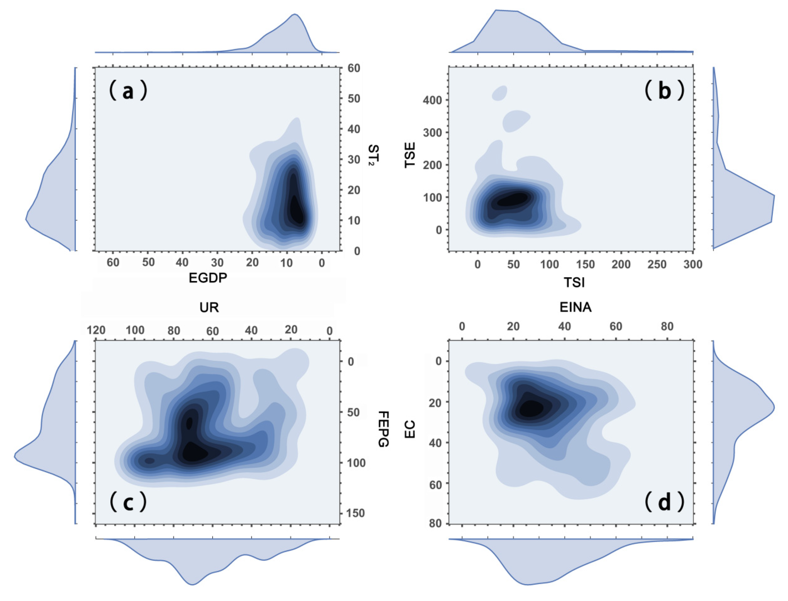 Sustainability 16 11014 g006