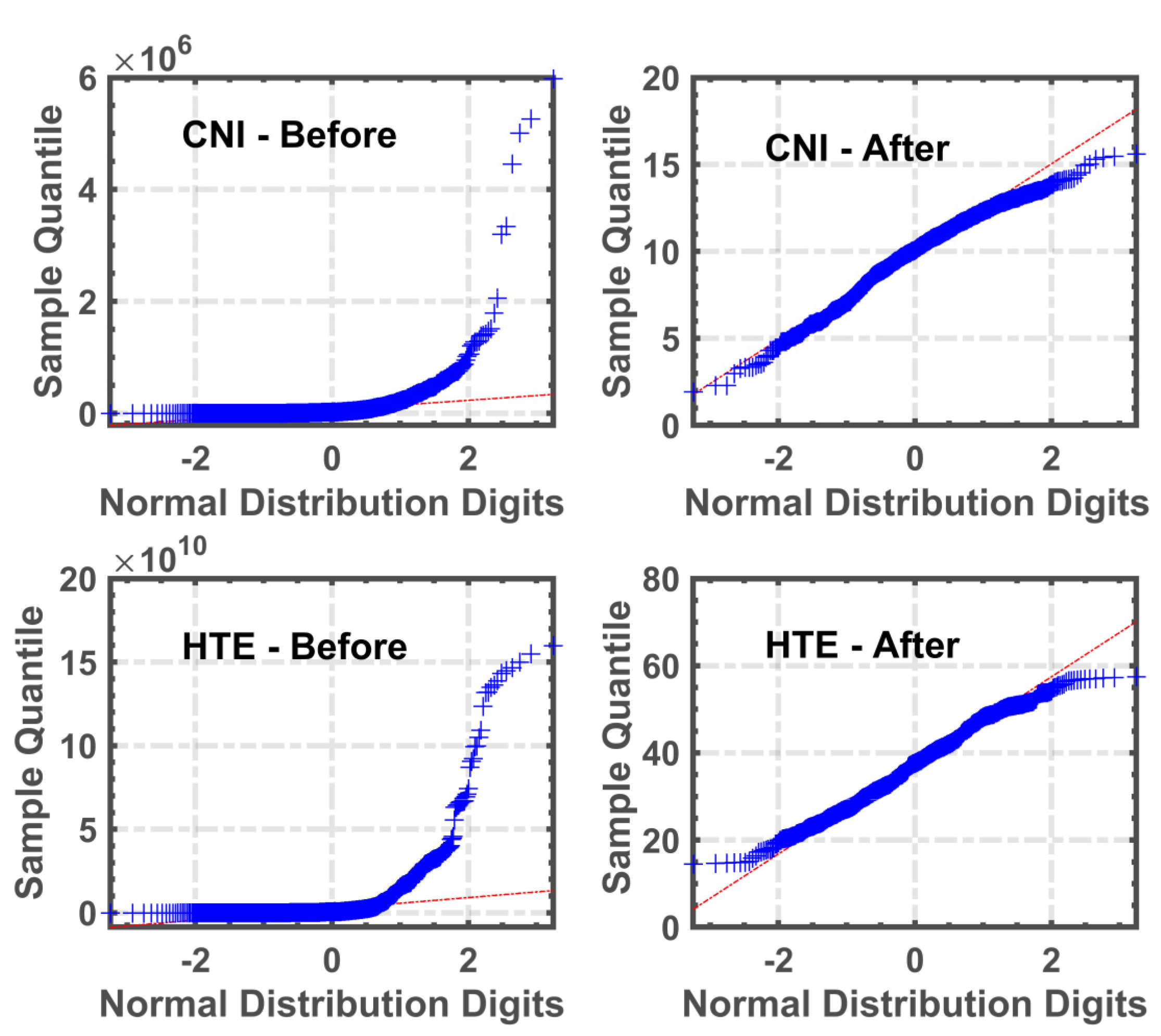 Sustainability 16 11014 g007