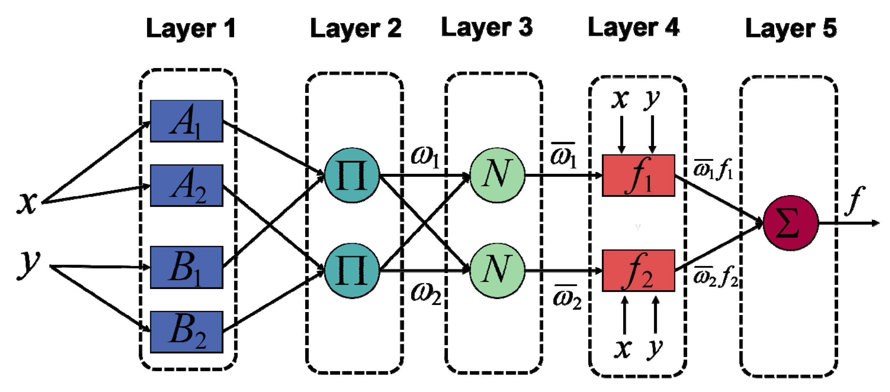 Sustainability 16 11014 g008