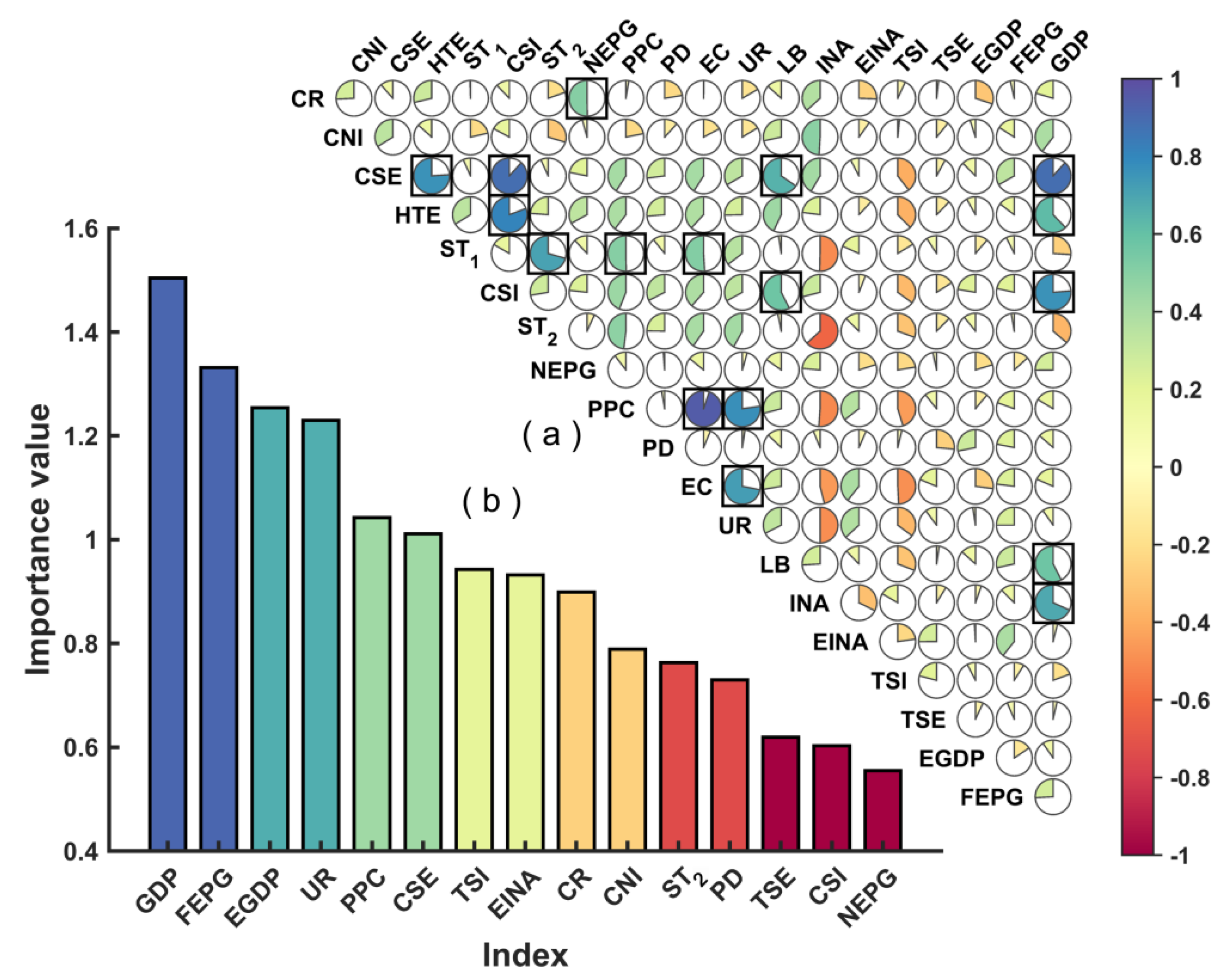 Sustainability 16 11014 g010