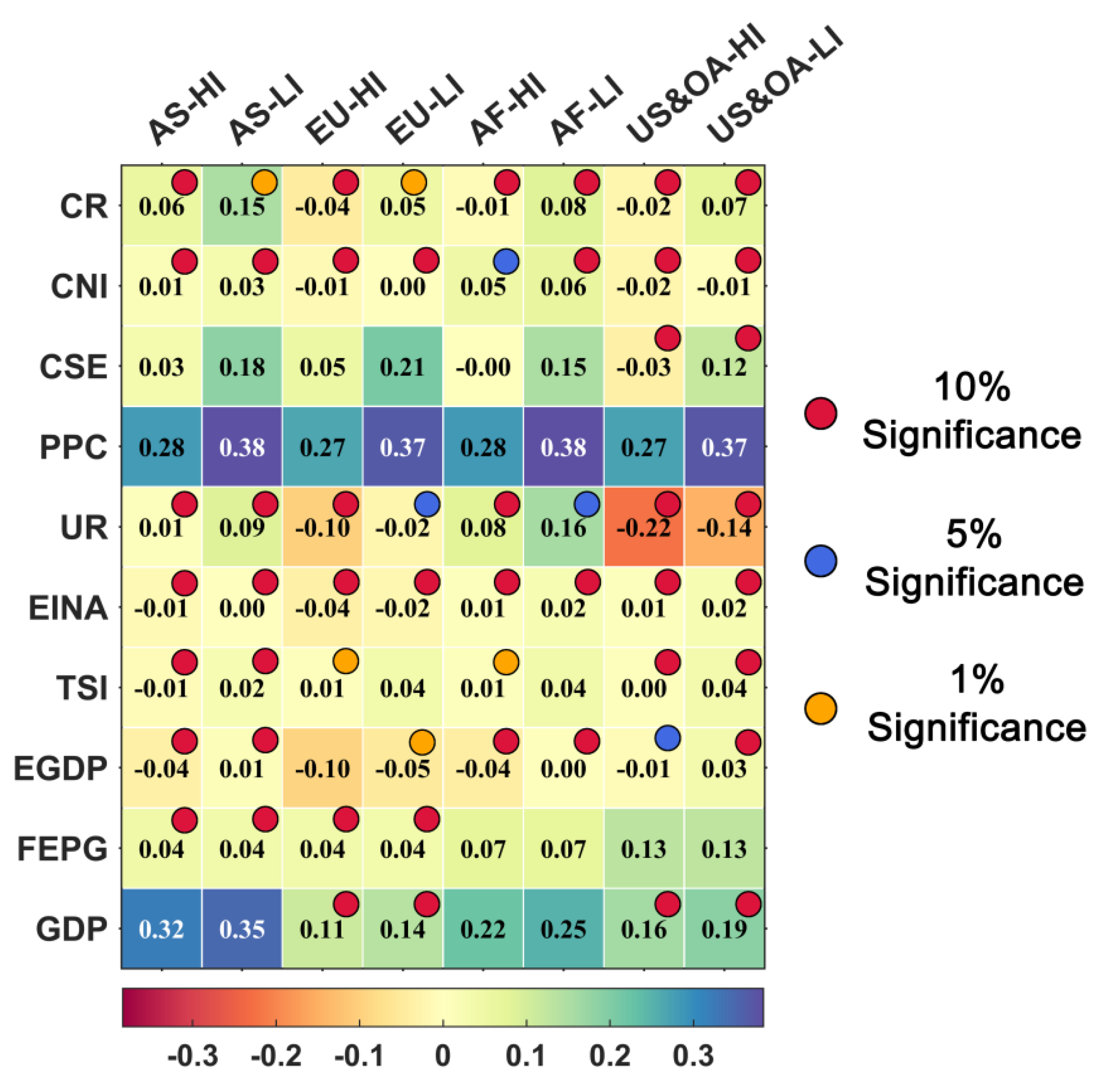 Sustainability 16 11014 g011