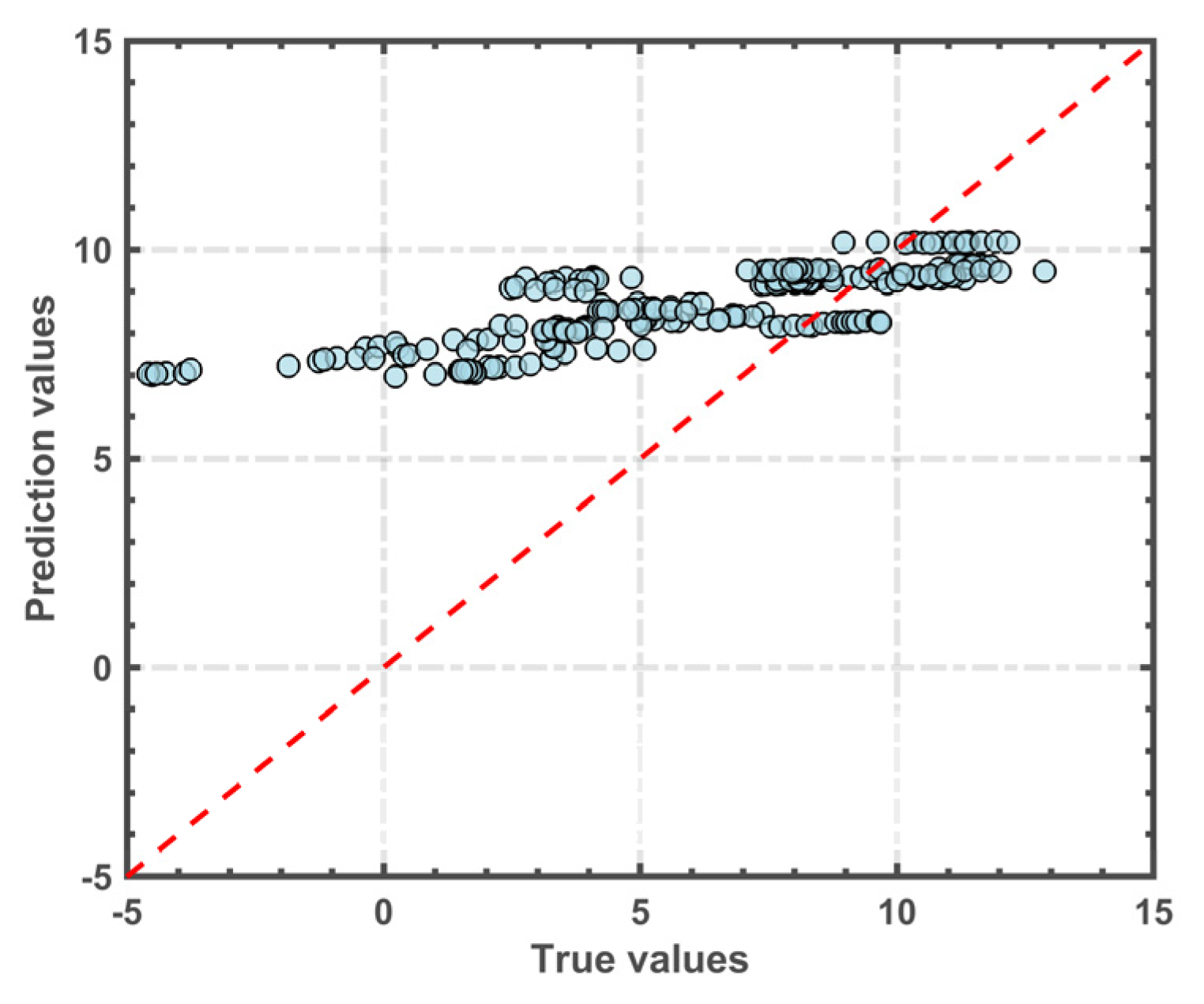 Sustainability 16 11014 g012