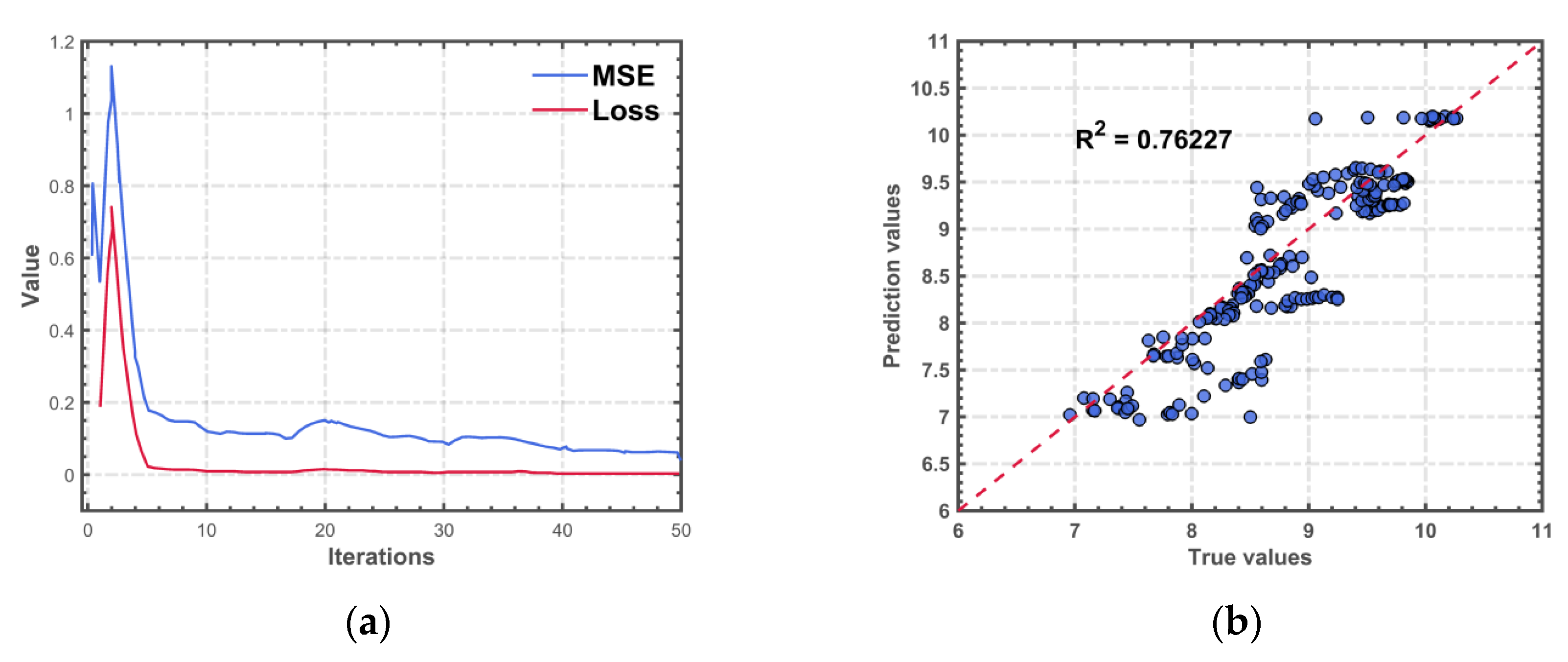 Sustainability 16 11014 g014