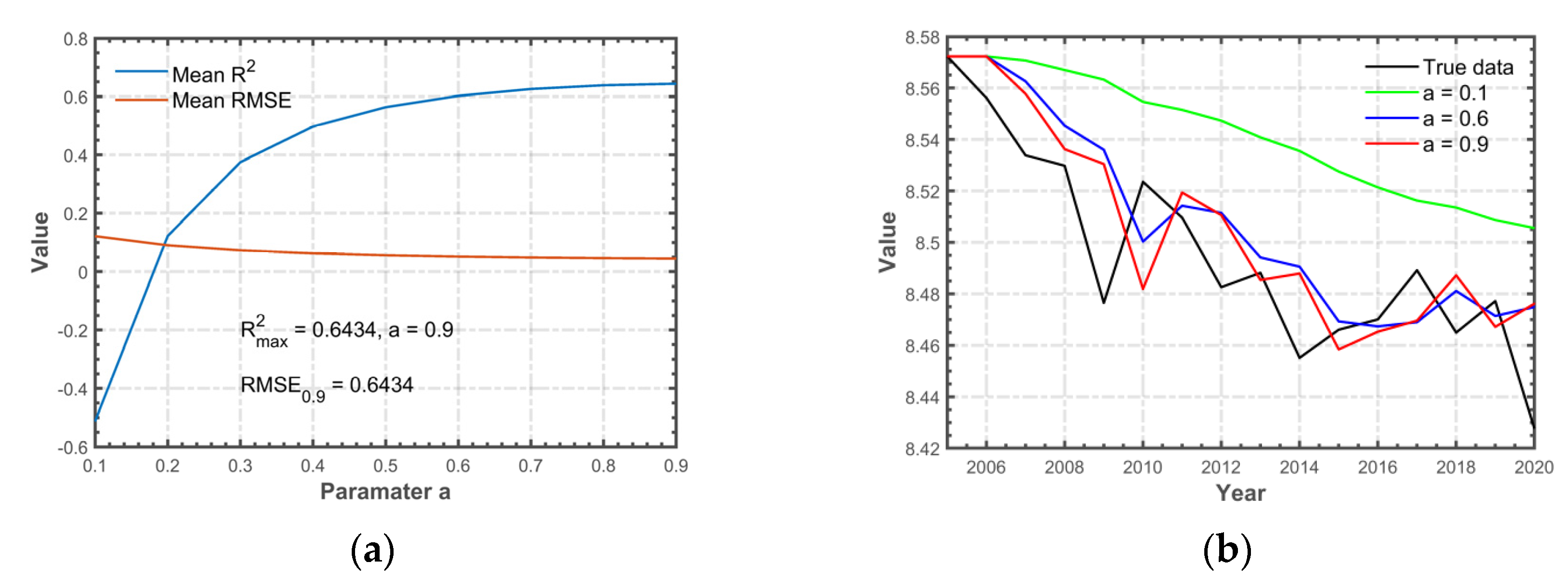 Sustainability 16 11014 g017