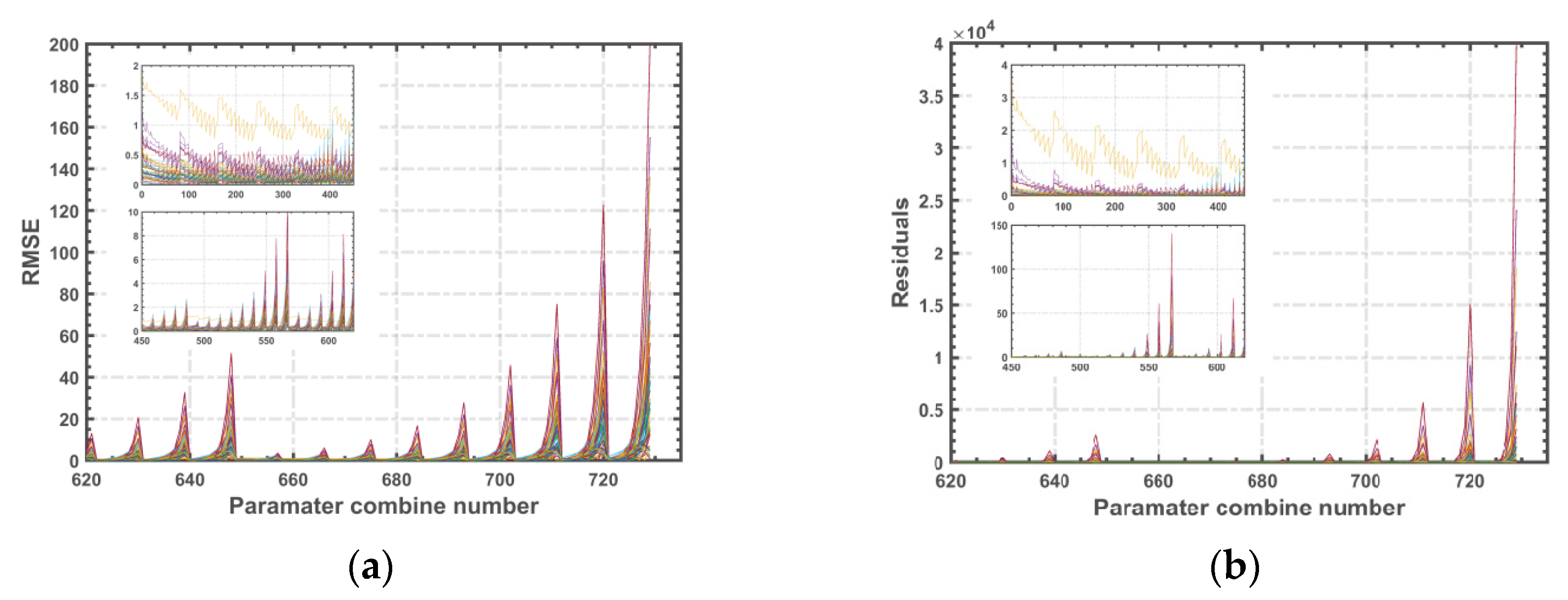 Sustainability 16 11014 g018