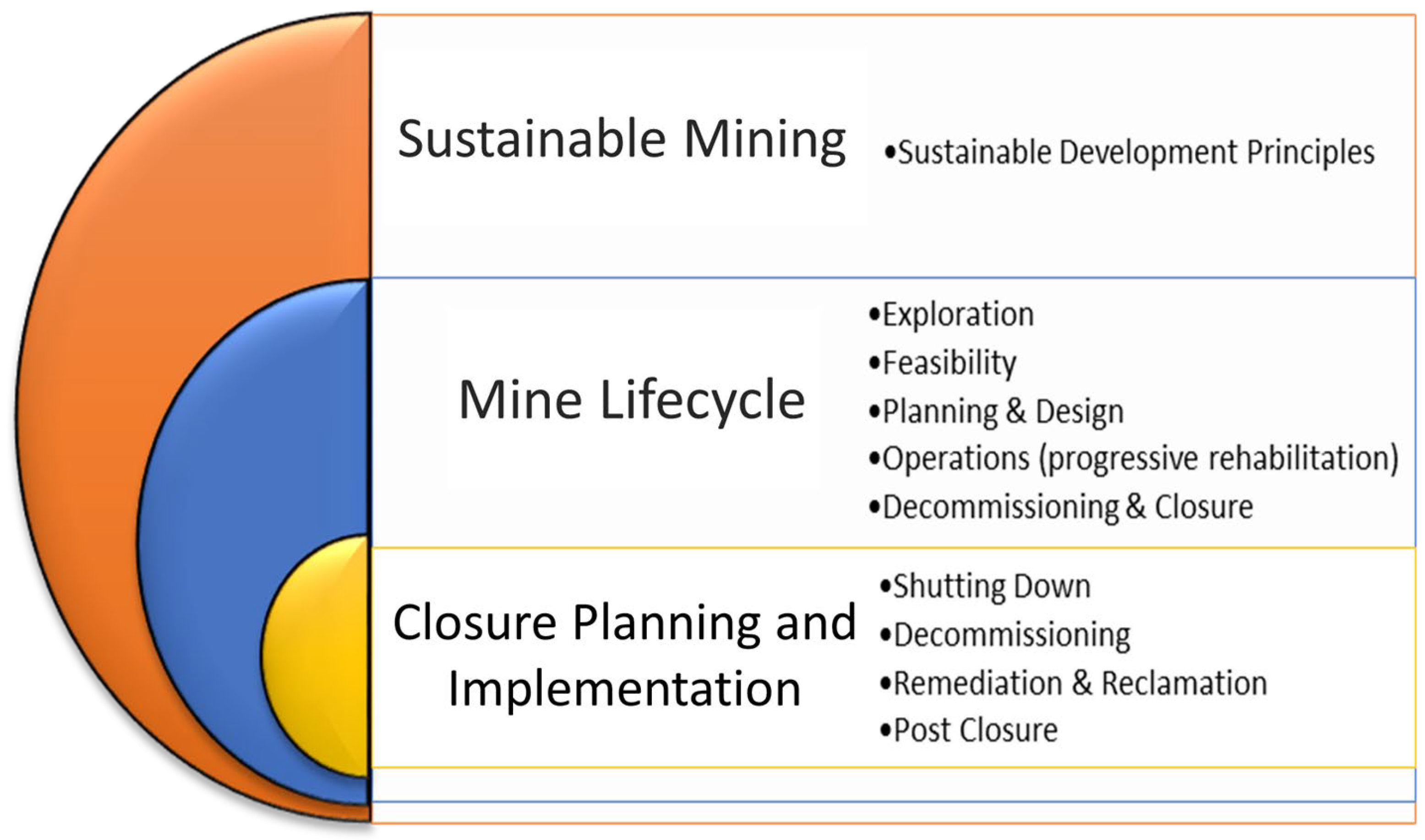 Sustainability 16 11016 g004