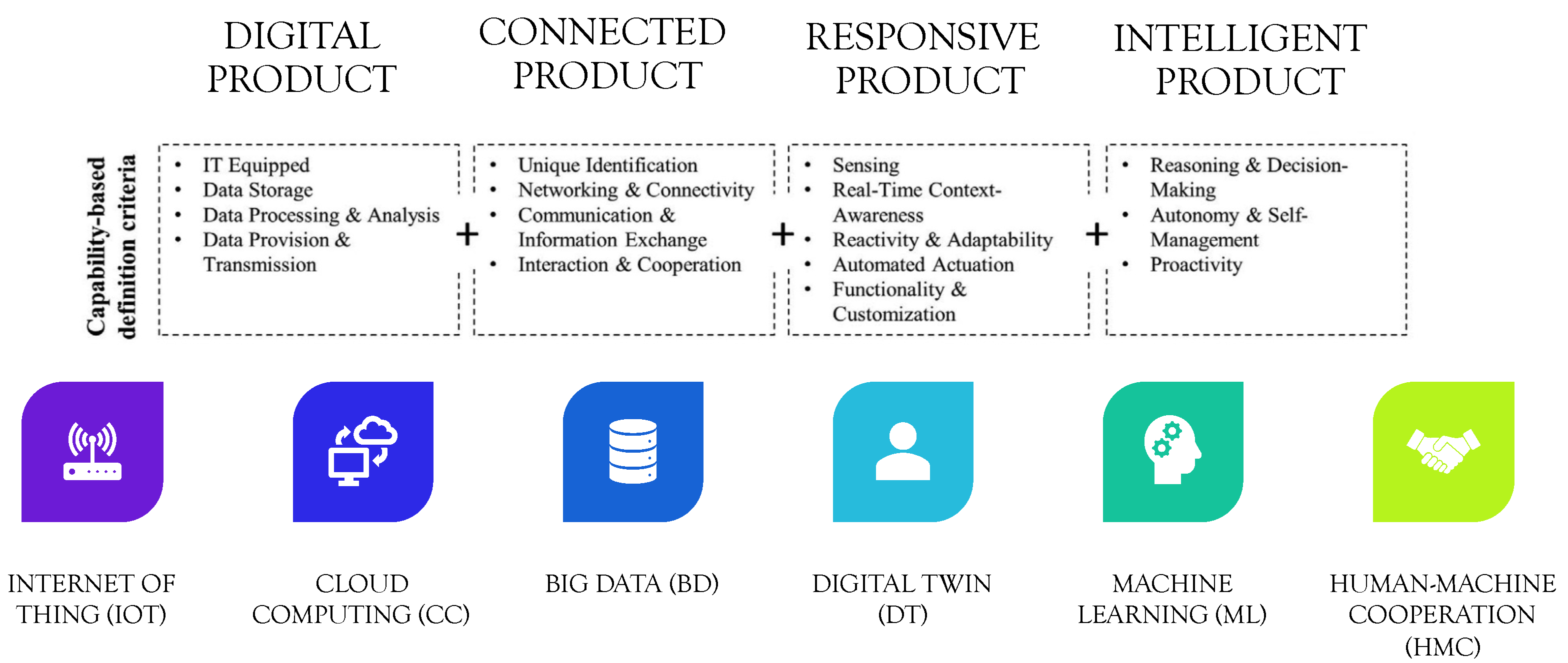 Sustainability 16 11017 g001