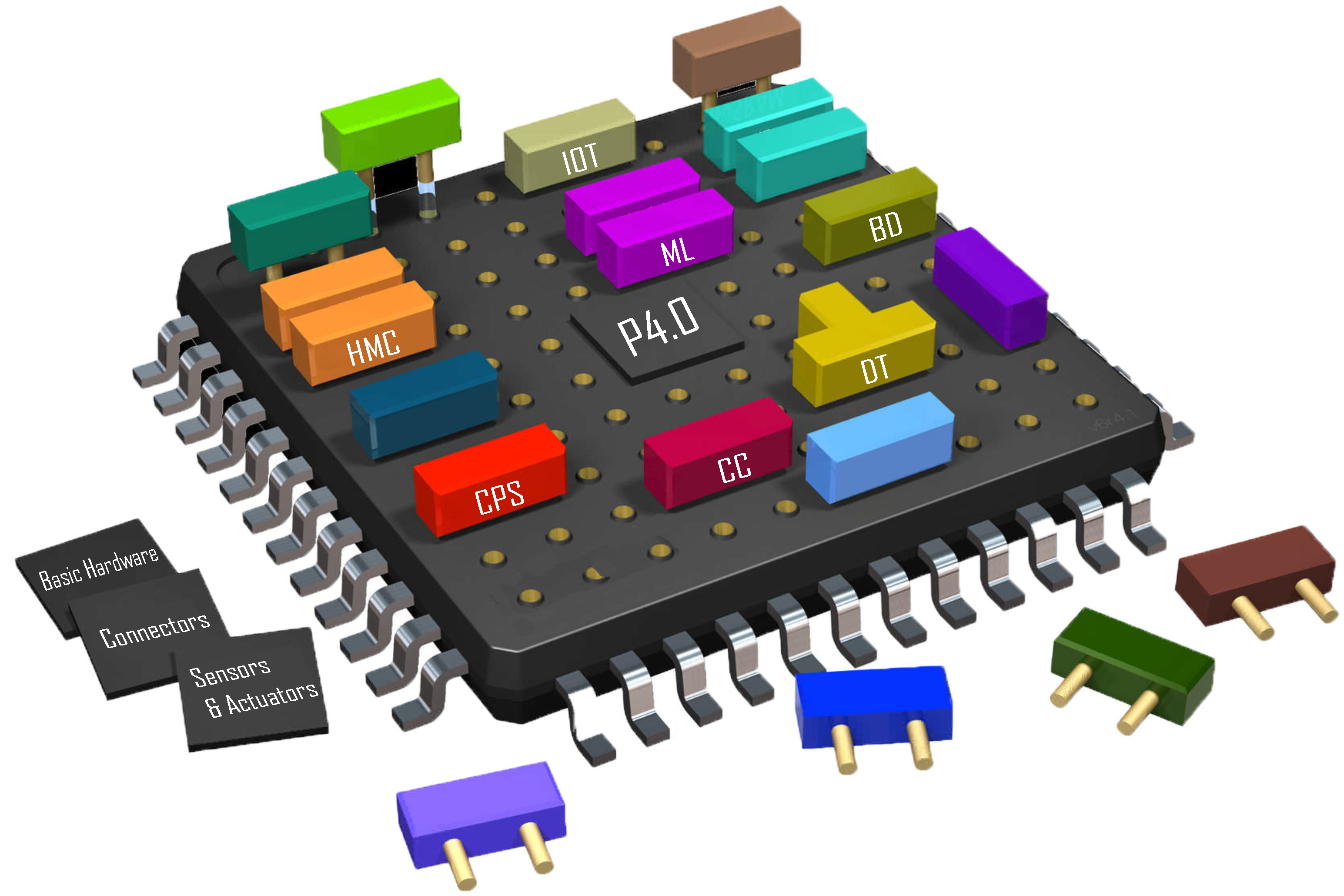 Sustainability 16 11017 g003