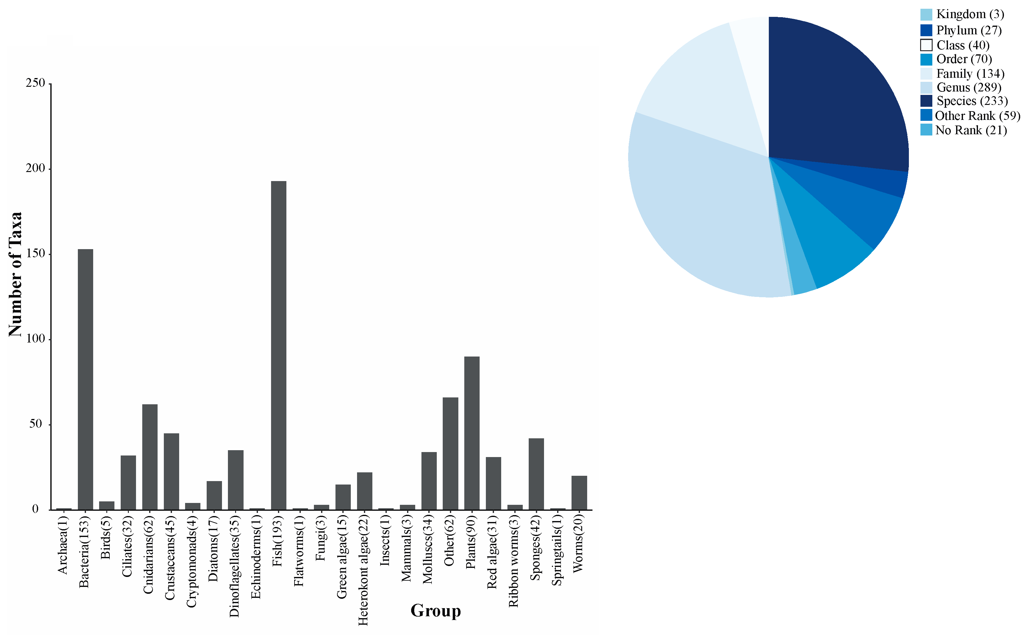 Sustainability 16 11019 g005