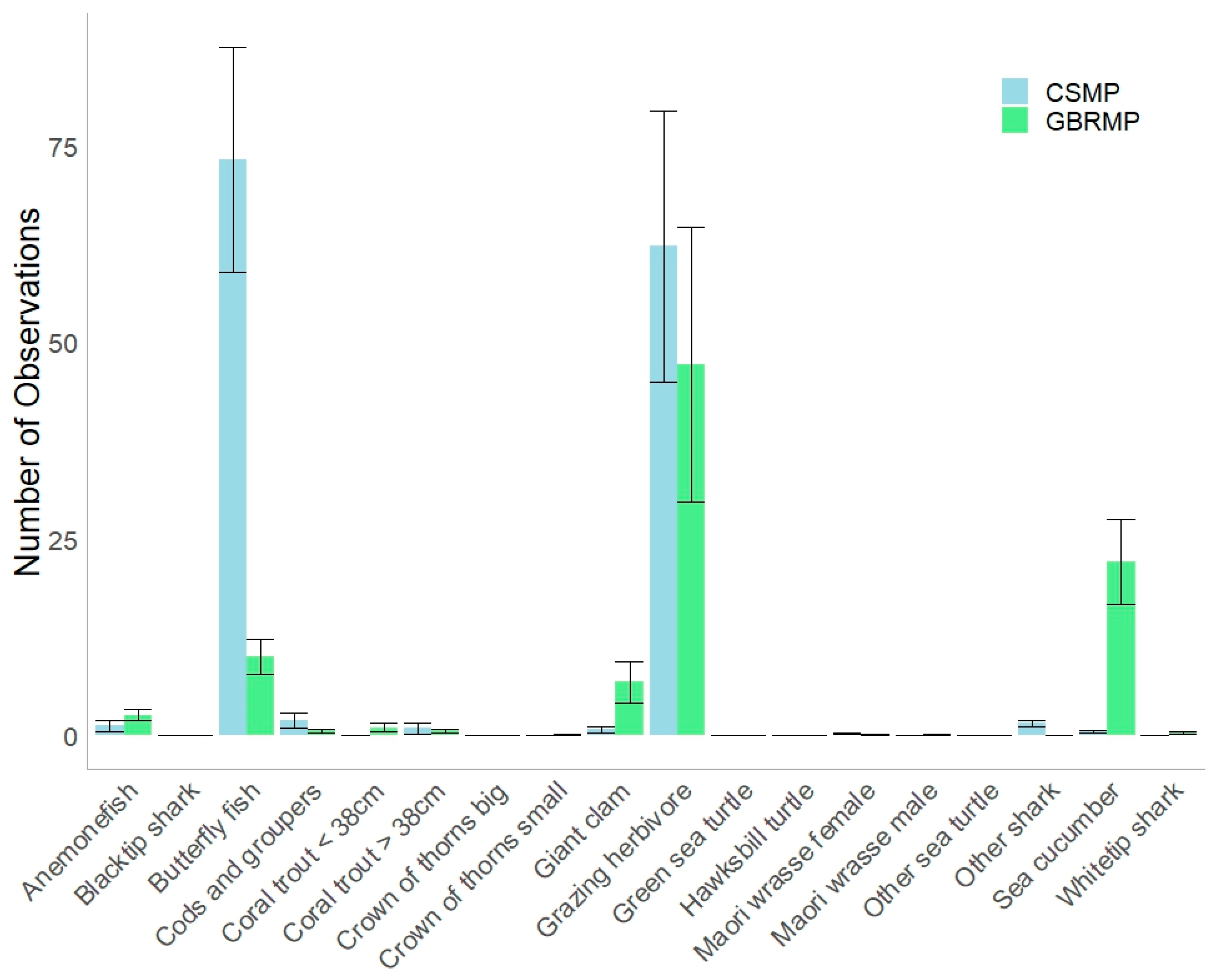 Sustainability 16 11019 g007