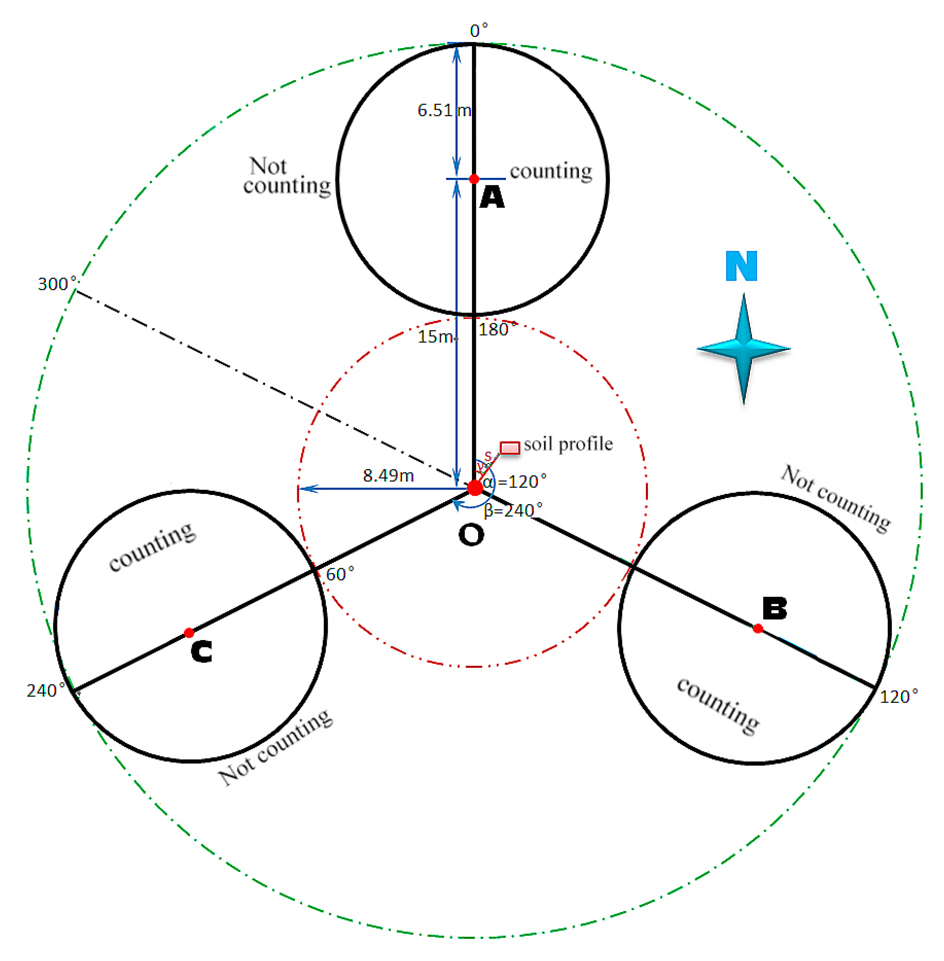 Sustainability 16 11020 g002
