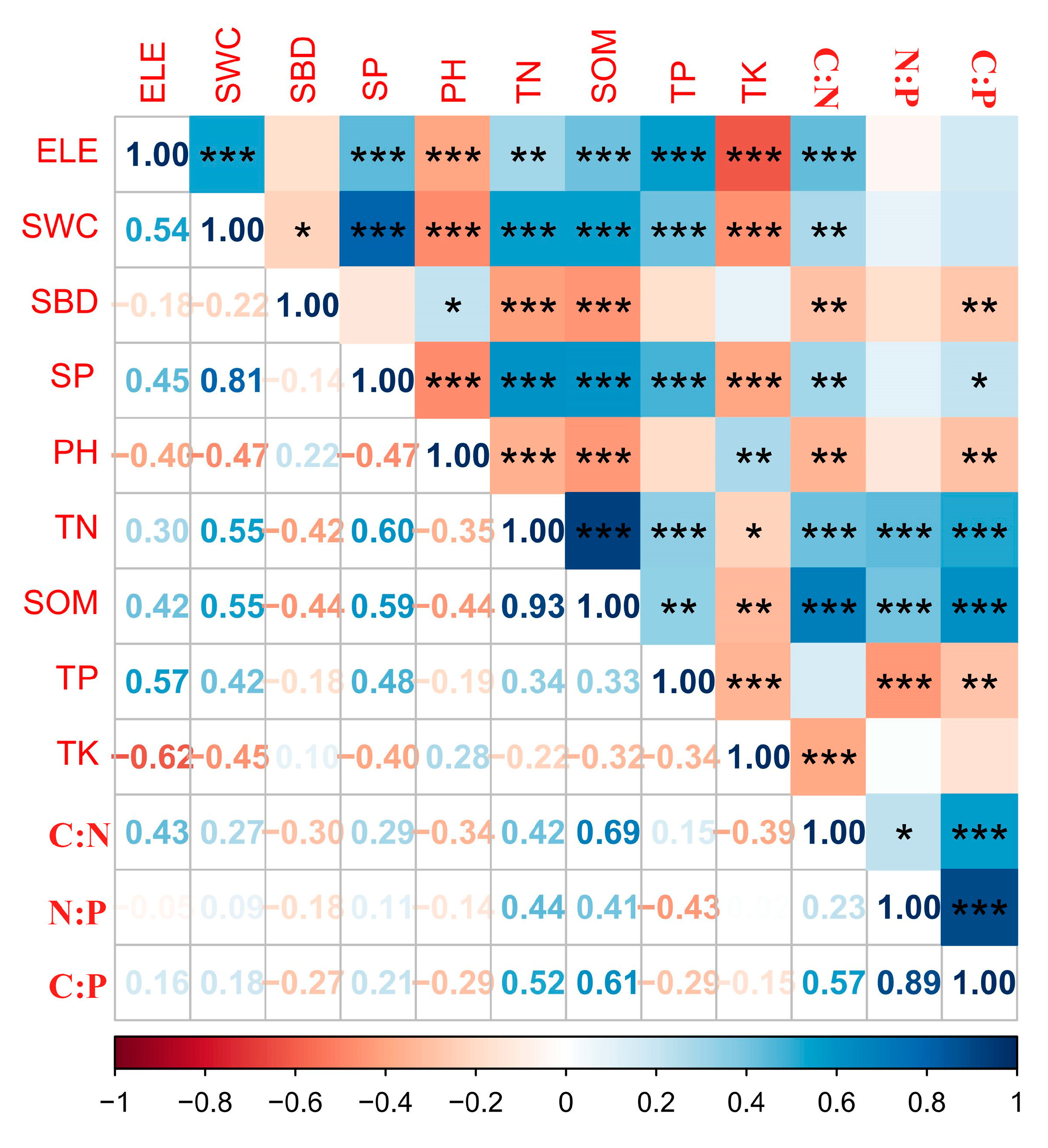 Sustainability 16 11020 g004
