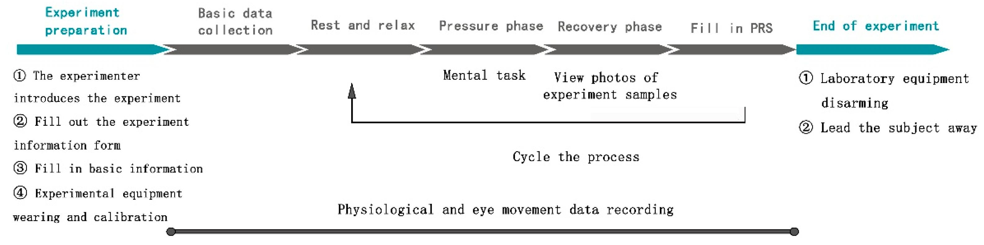 Sustainability 16 11022 g003