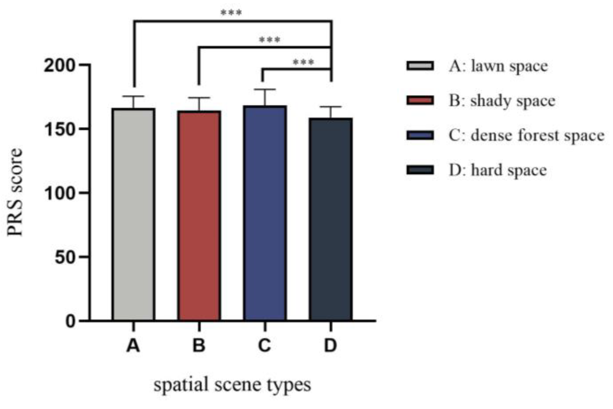 Sustainability 16 11022 g004