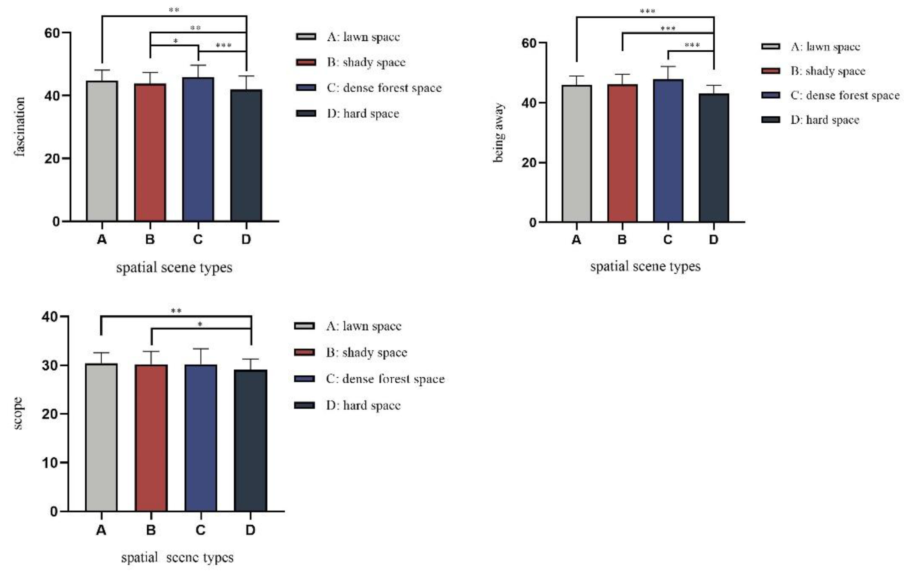 Sustainability 16 11022 g005