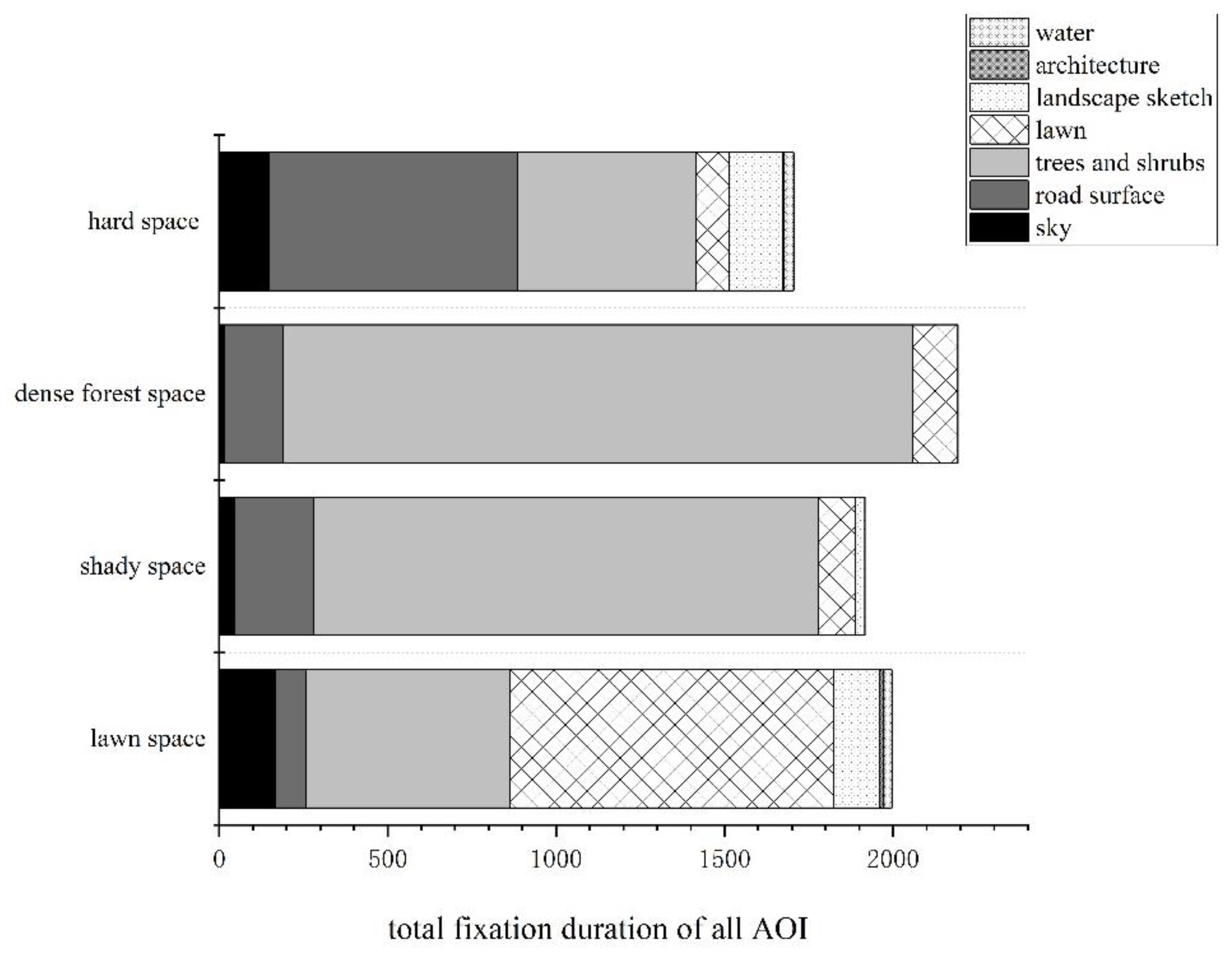 Sustainability 16 11022 g009