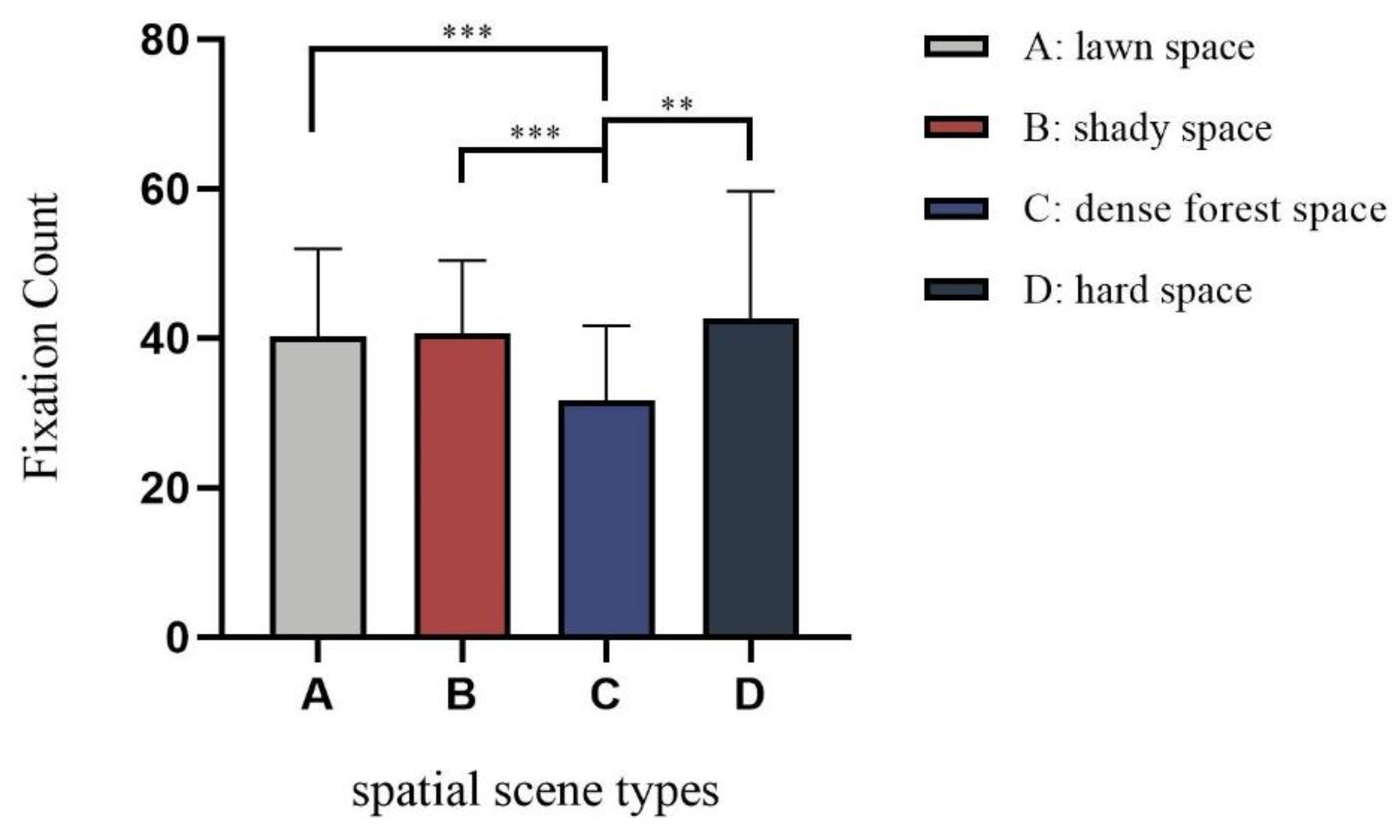 Sustainability 16 11022 g012