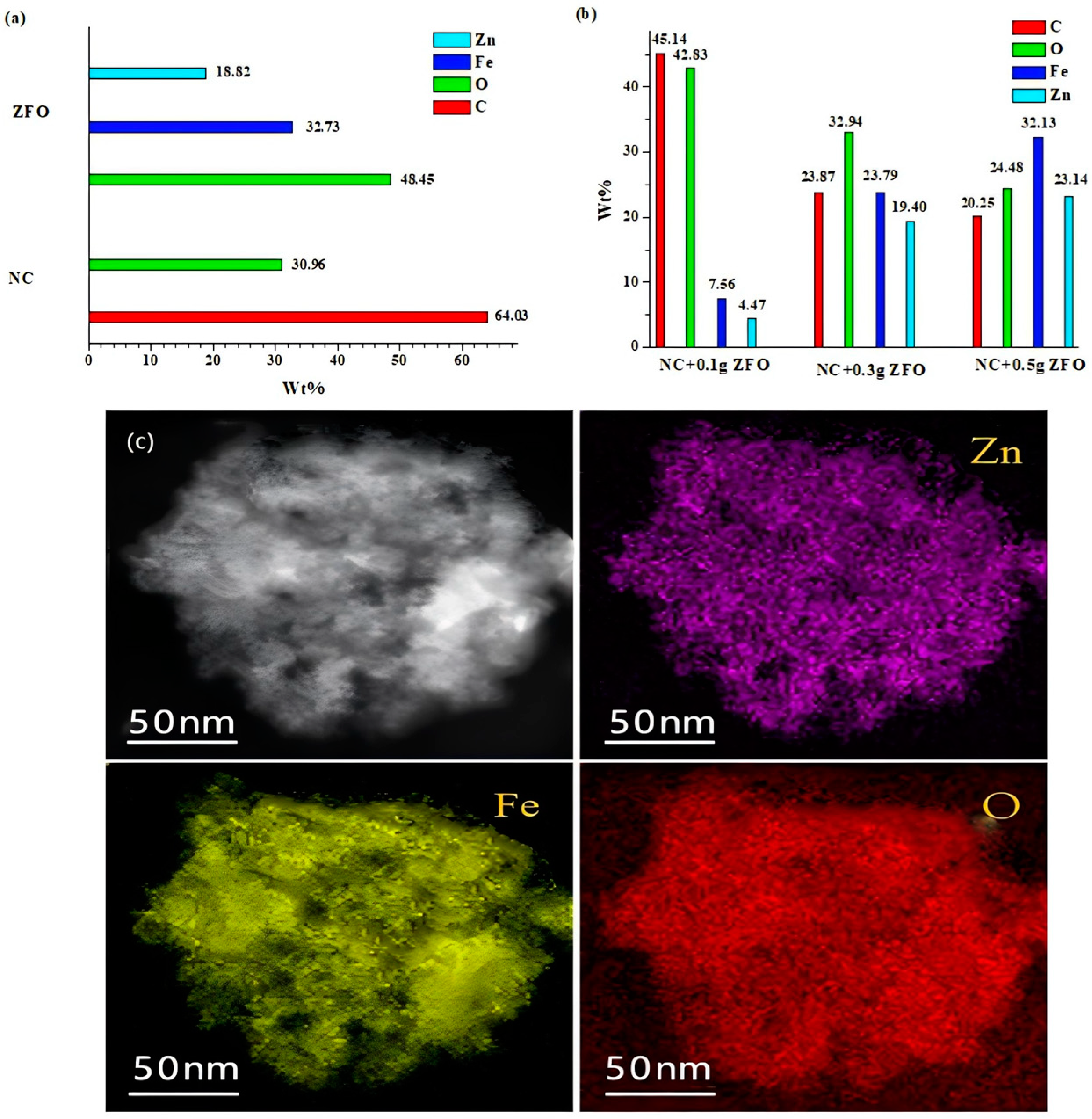Sustainability 16 11023 g006