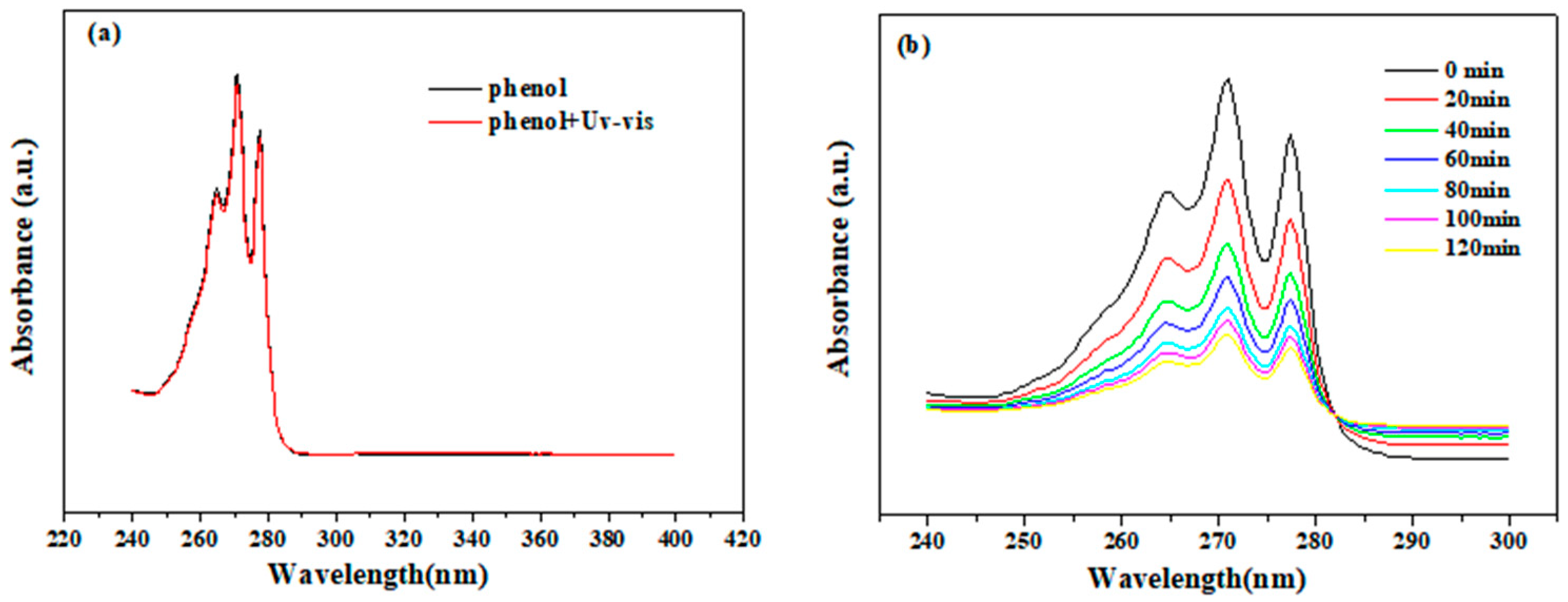 Sustainability 16 11023 g008