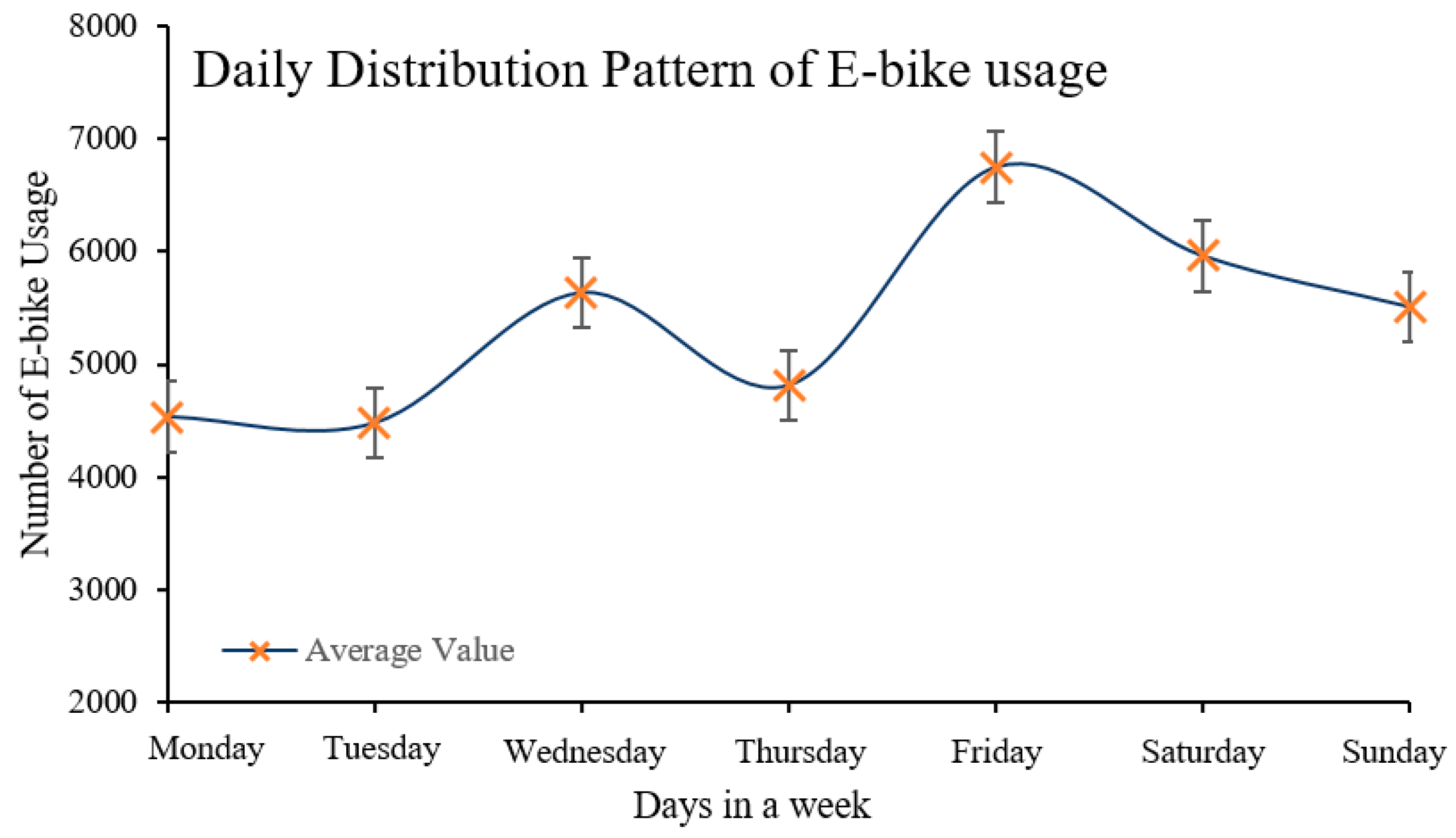 Sustainability 16 11024 i001