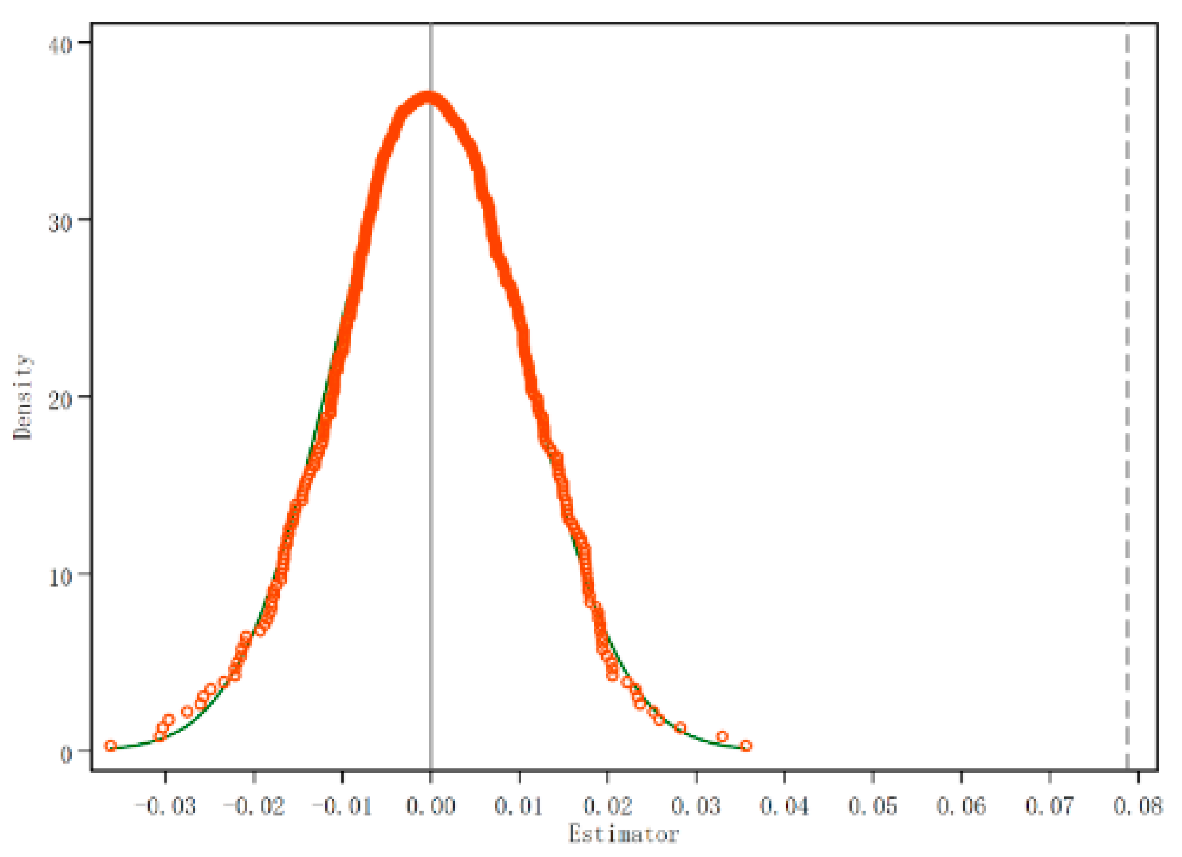Sustainability 16 11026 g004