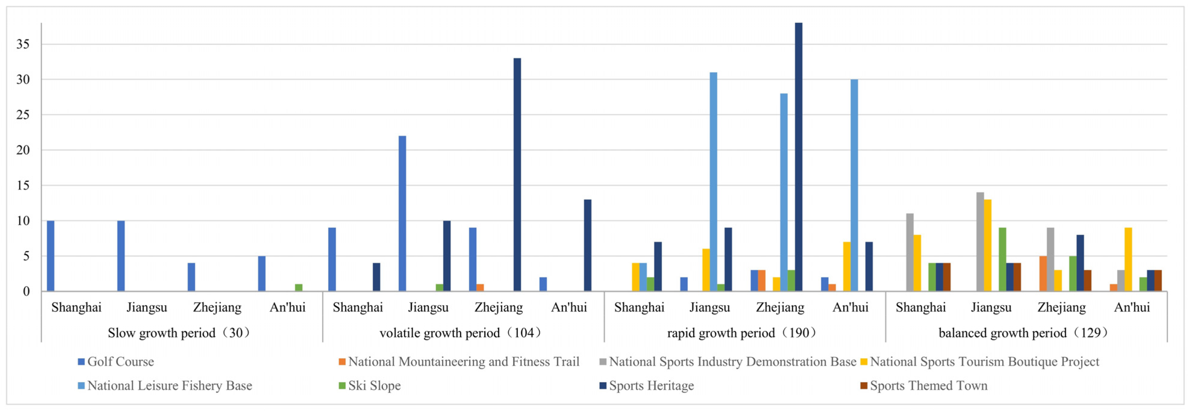 Sustainability 16 11028 g003