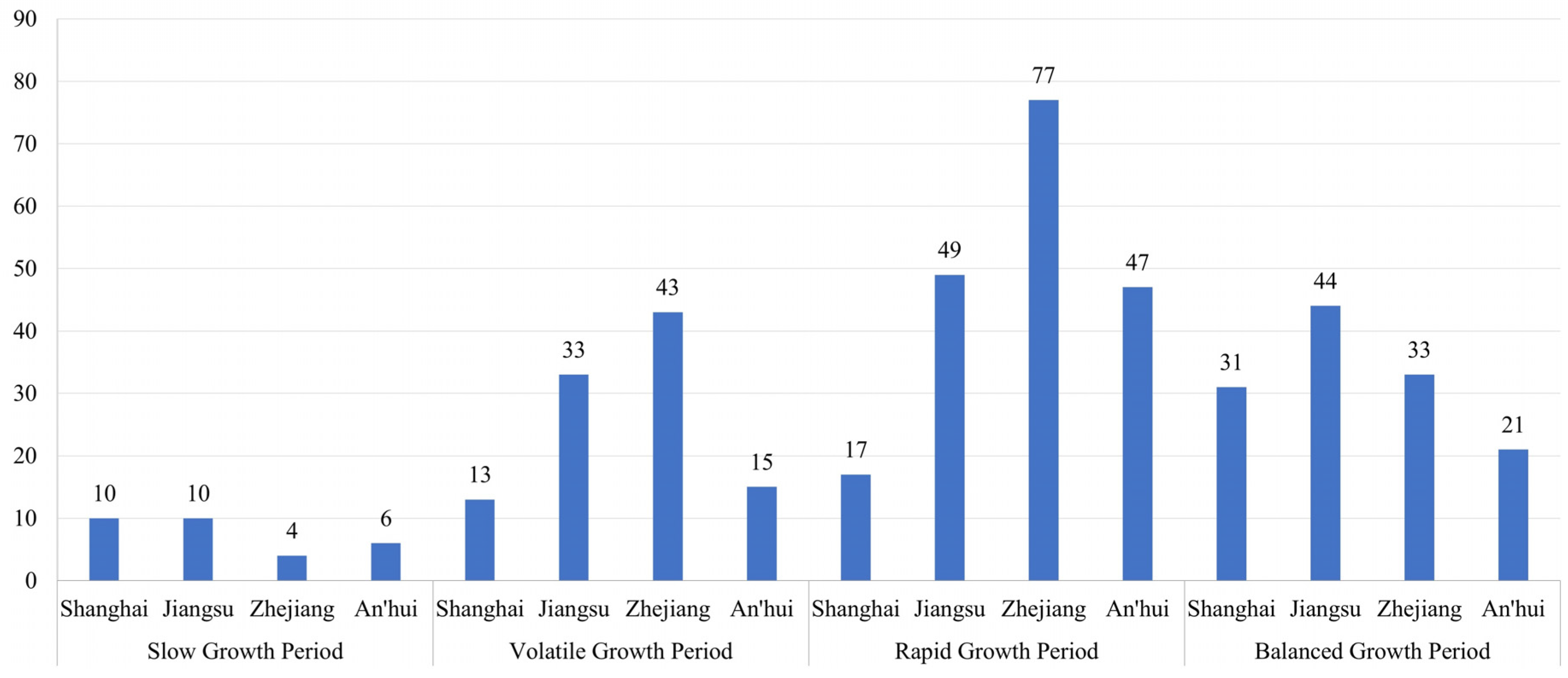 Sustainability 16 11028 g004