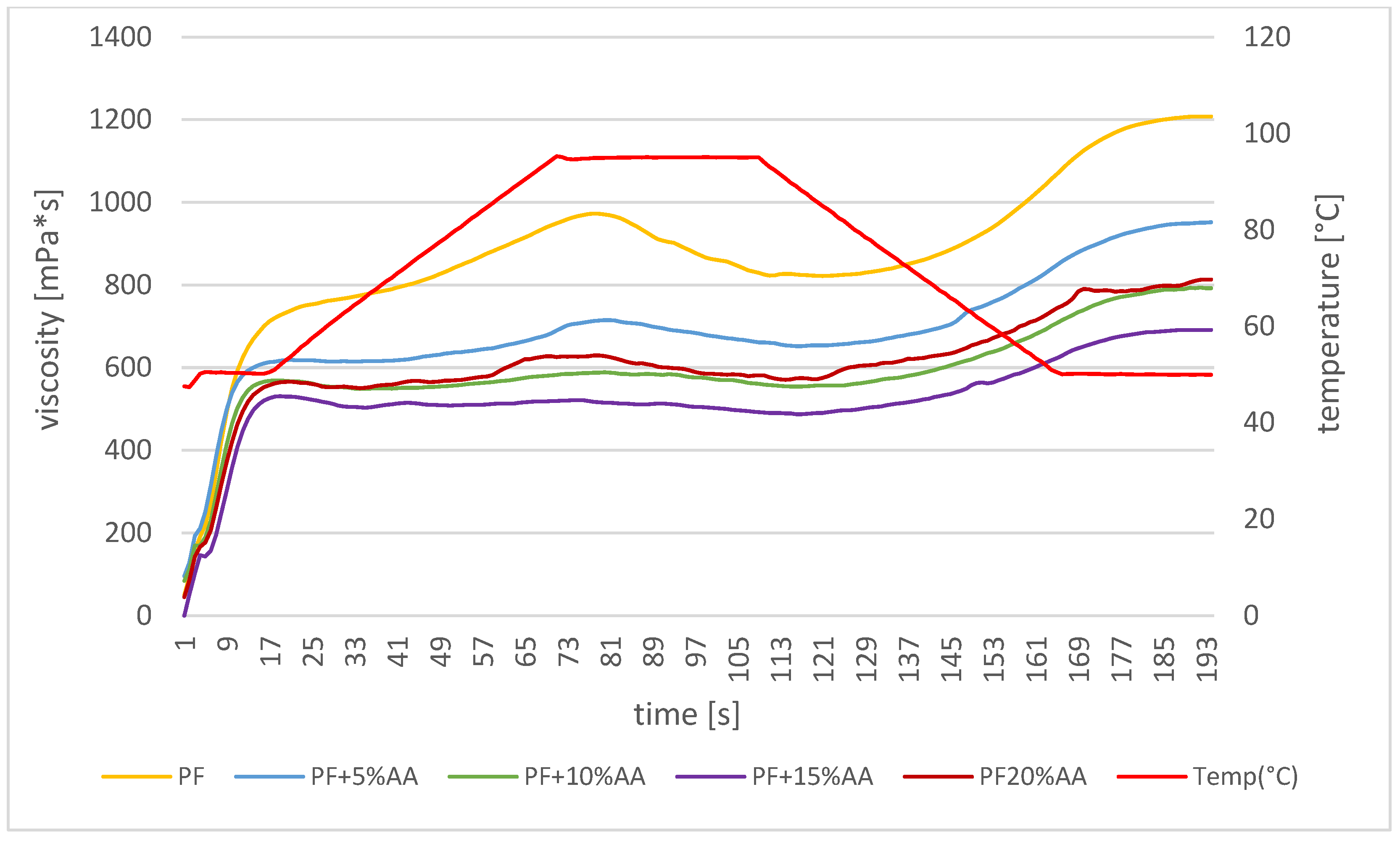 Sustainability 16 11030 g001
