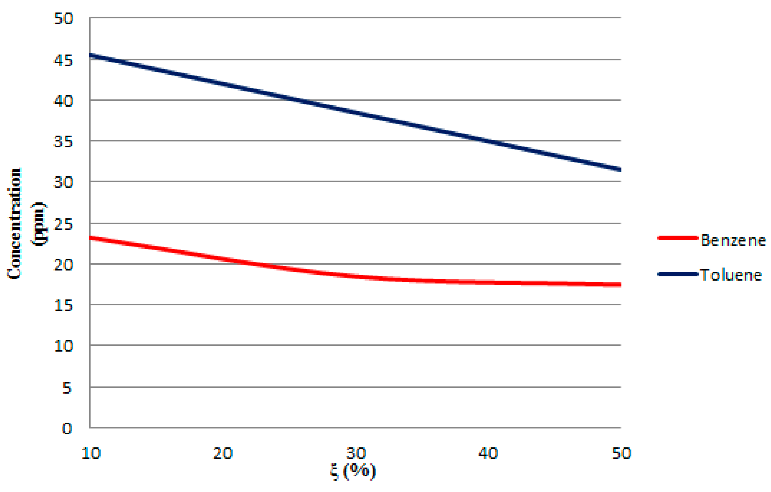 Sustainability 16 11033 g002