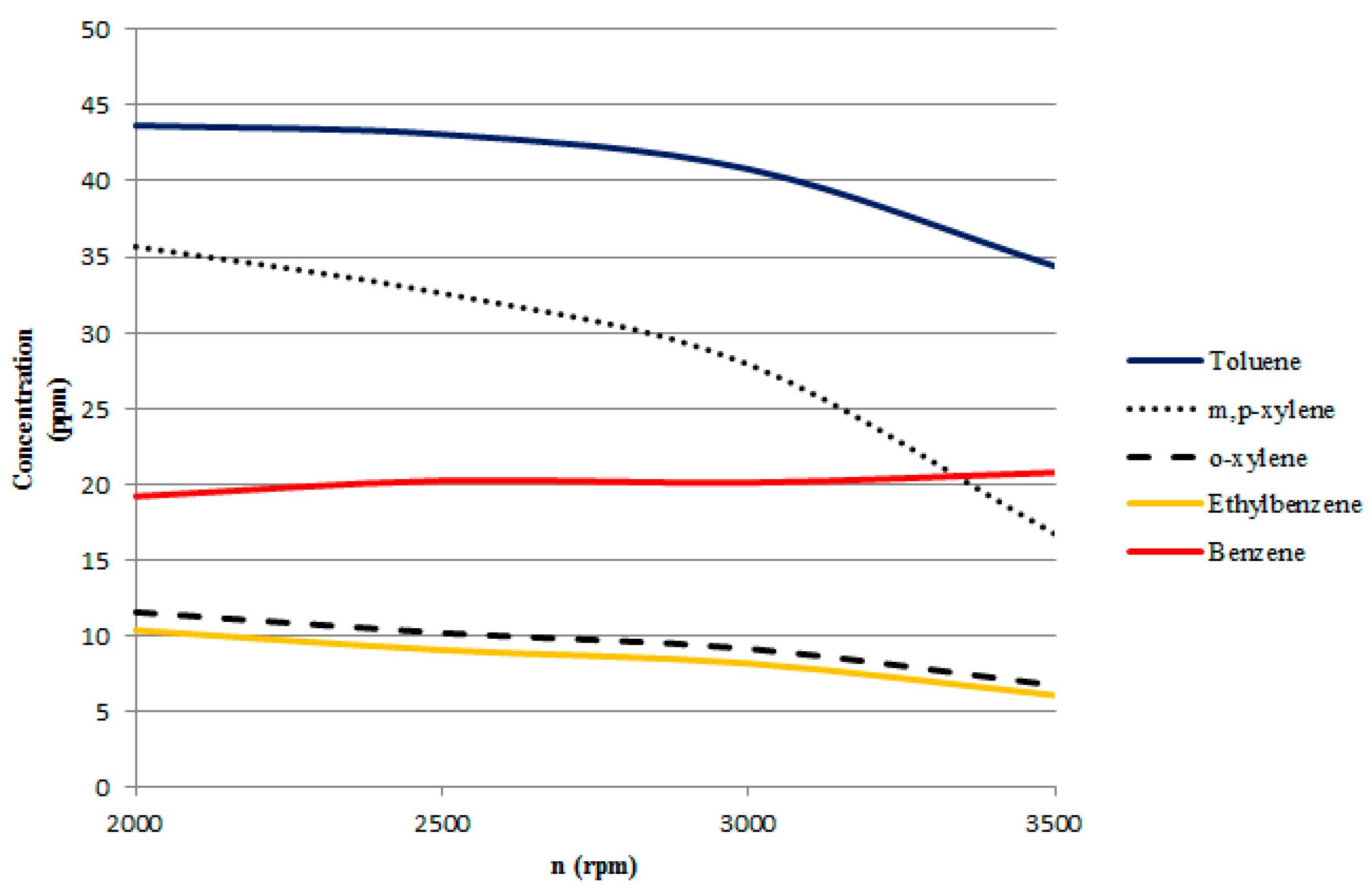 Sustainability 16 11033 g003