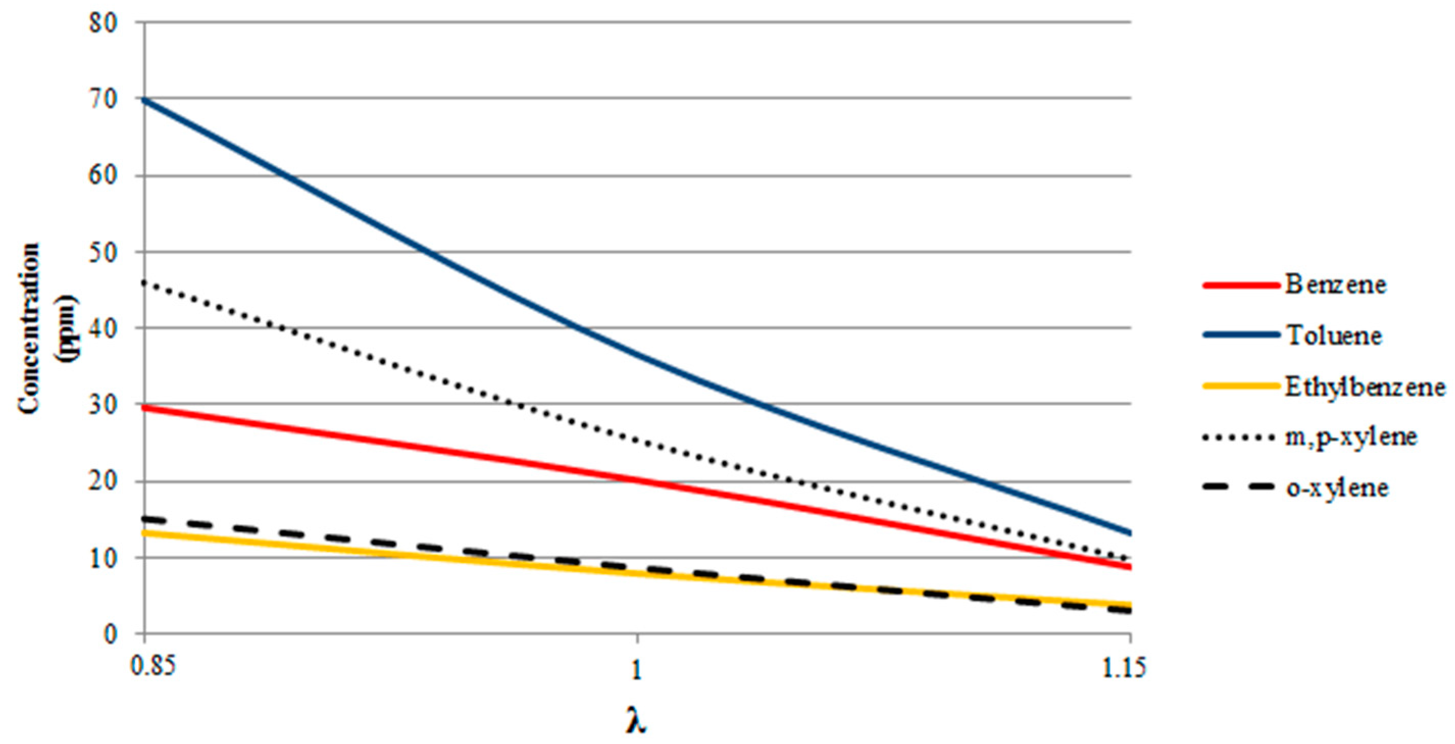 Sustainability 16 11033 g004