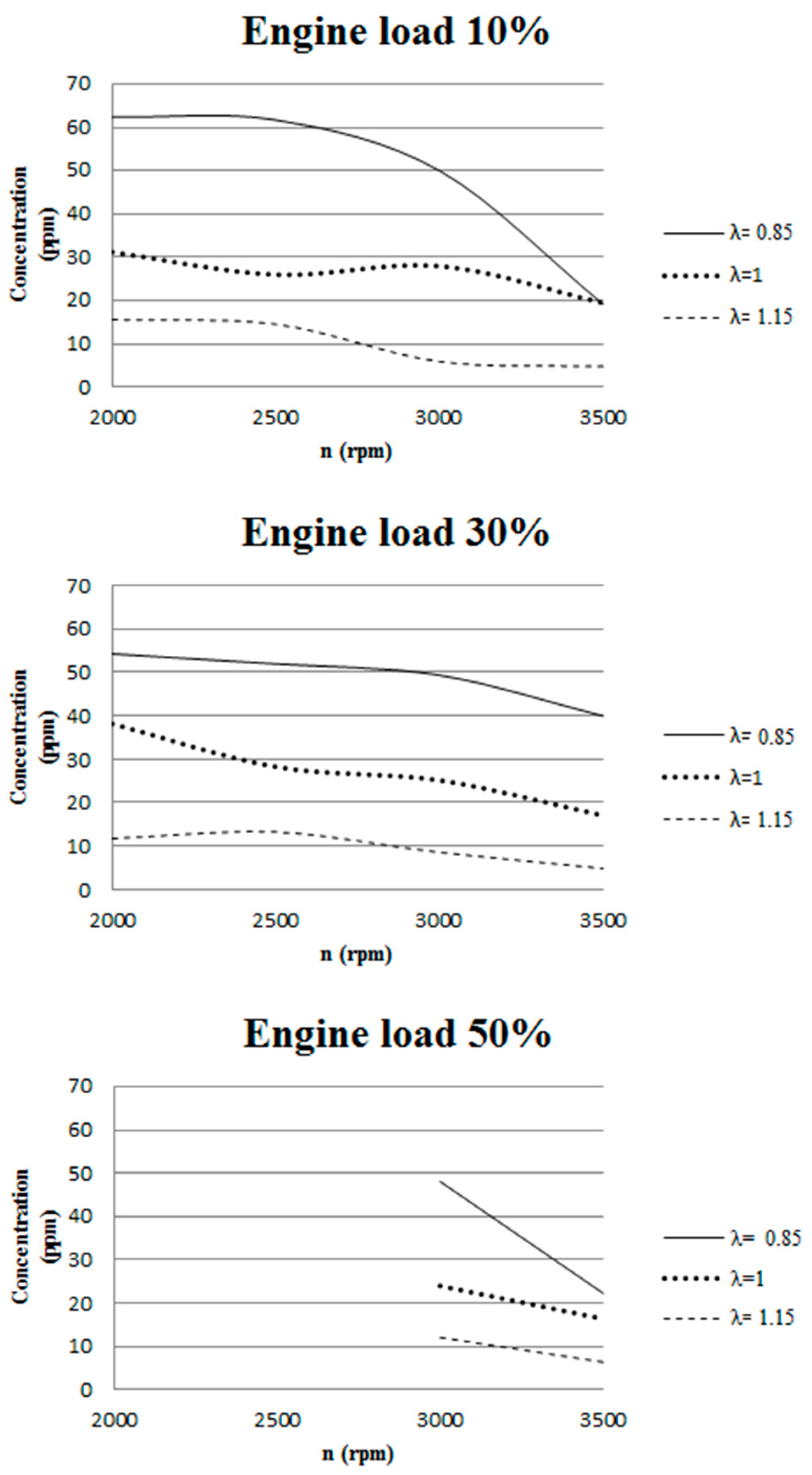 Sustainability 16 11033 g008