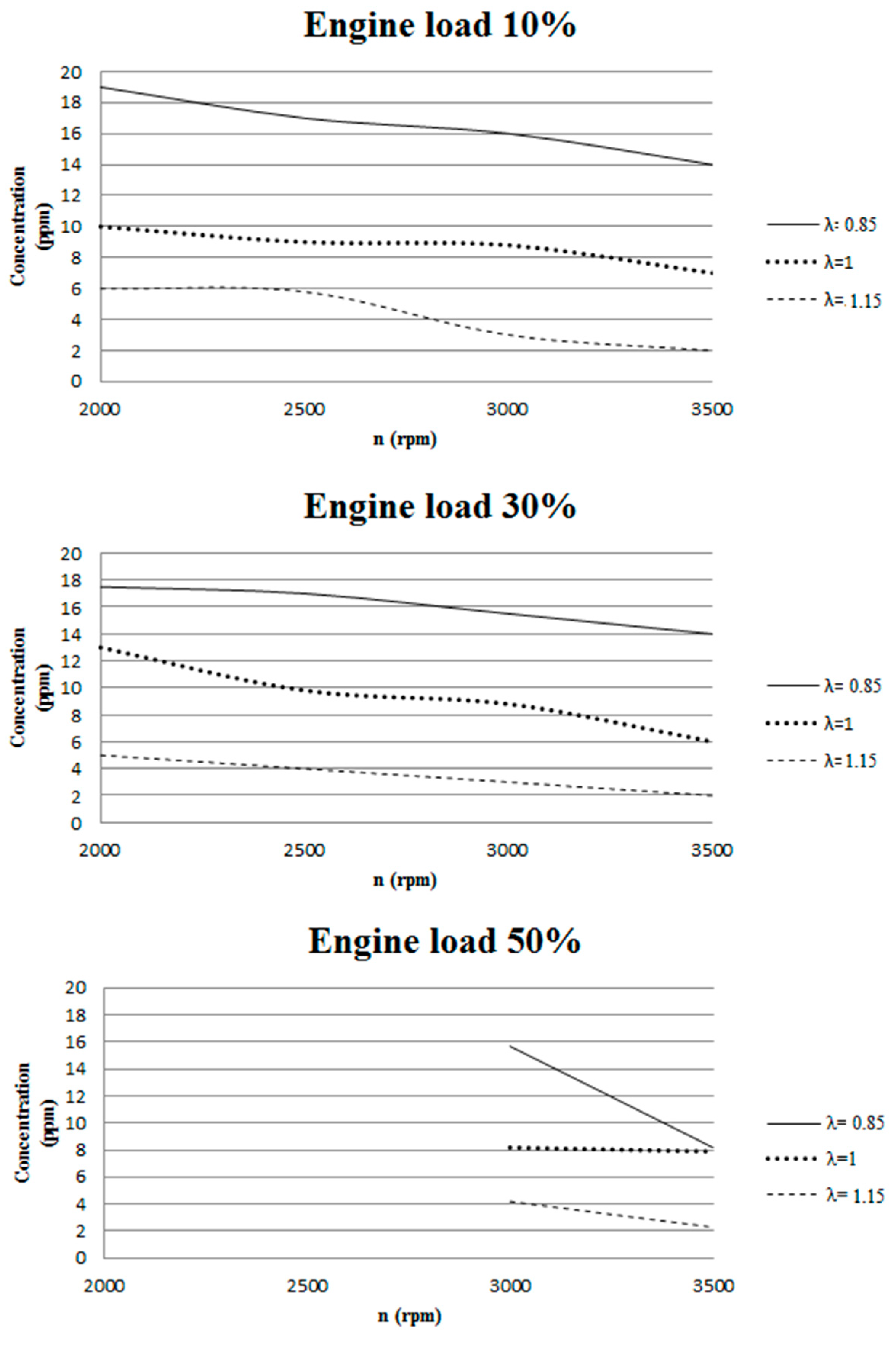 Sustainability 16 11033 g009