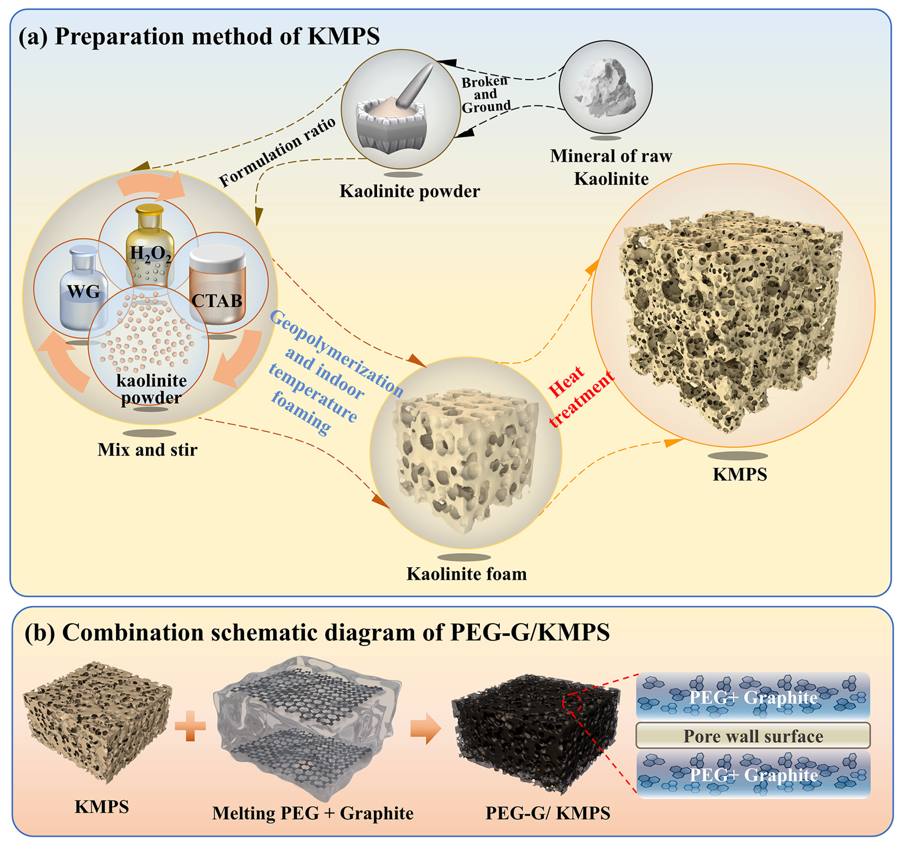 Sustainability 16 11035 g002