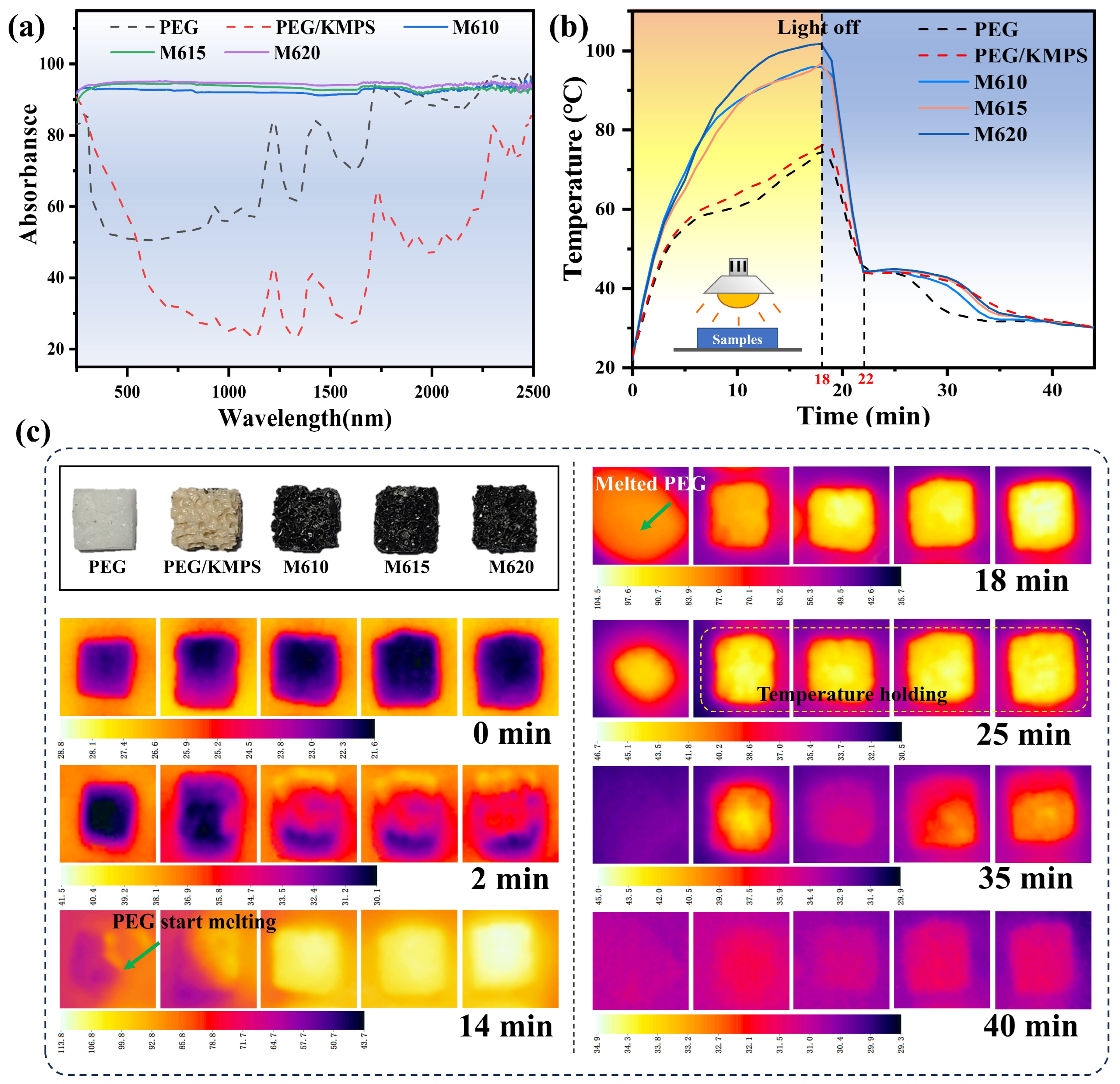 Sustainability 16 11035 g006