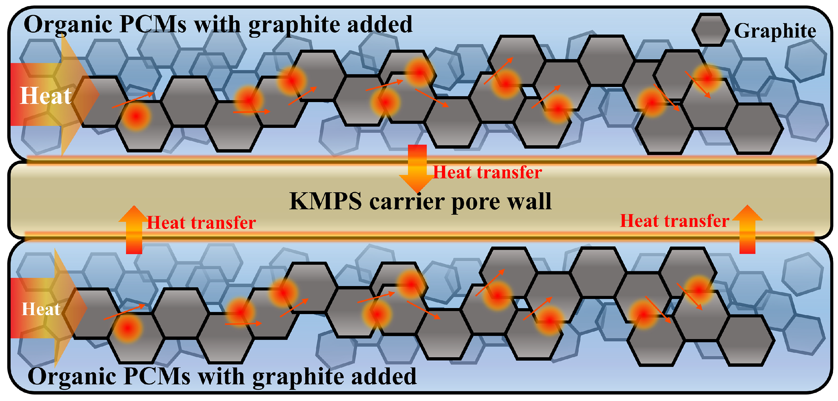 Sustainability 16 11035 g007