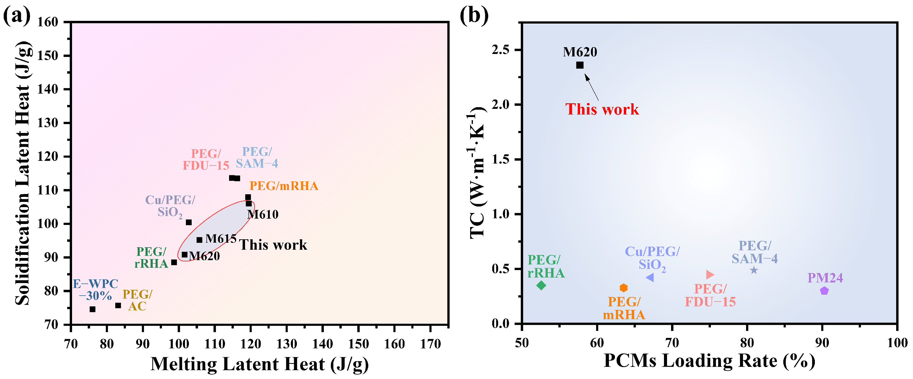 Sustainability 16 11035 g008