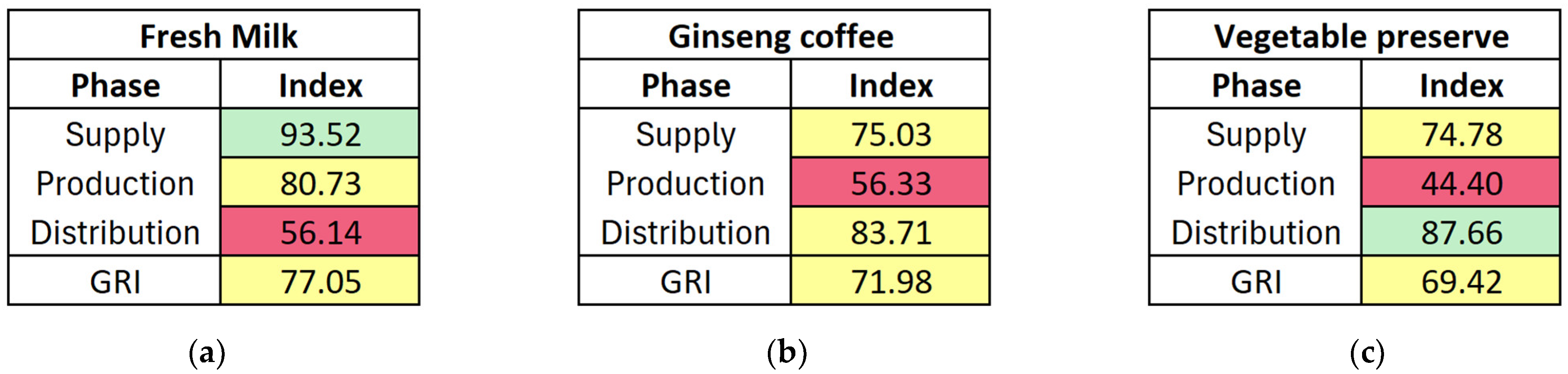 Sustainability 16 11038 g001
