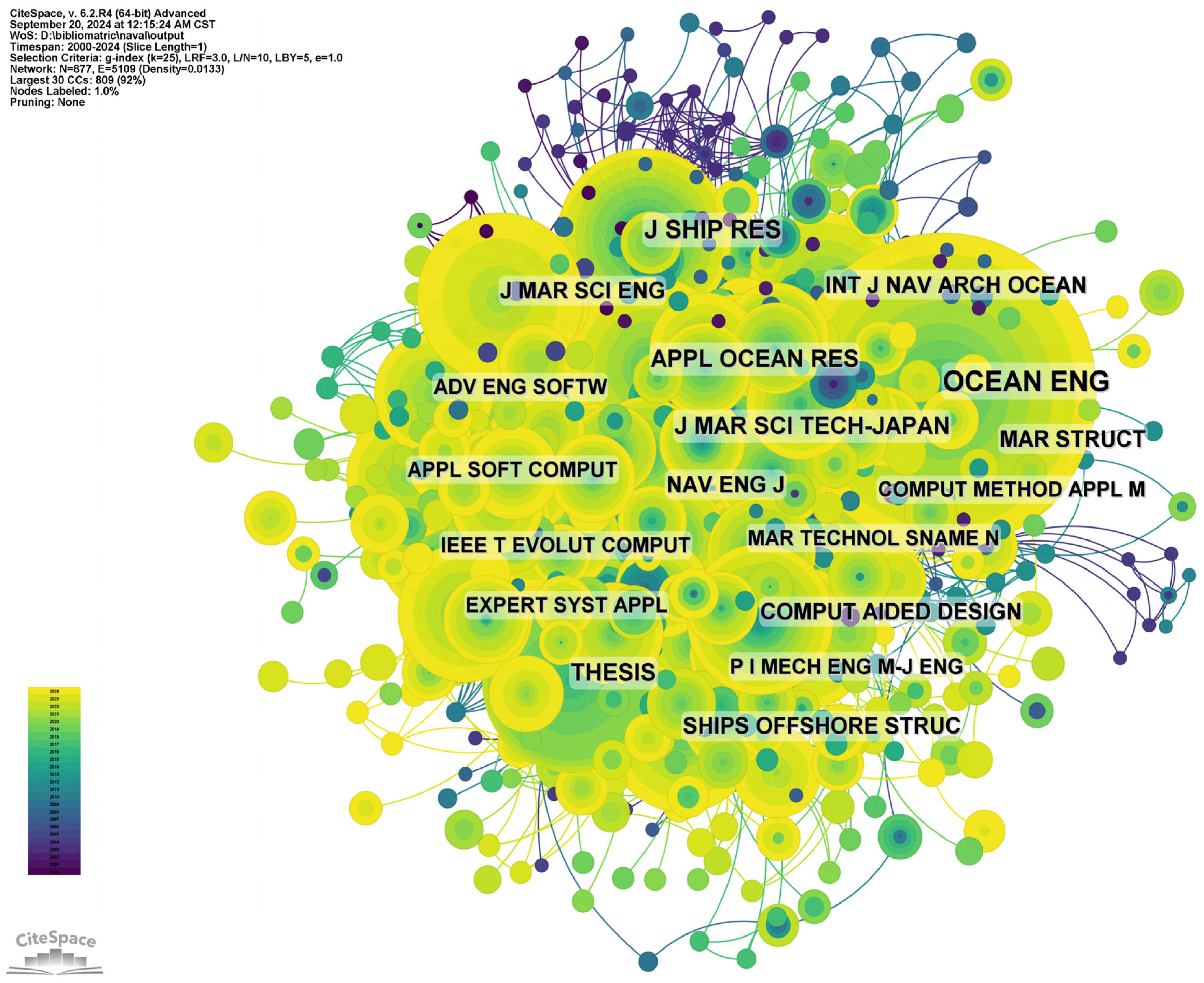 Sustainability 16 11039 g006 Sustainability 16 11039 g006