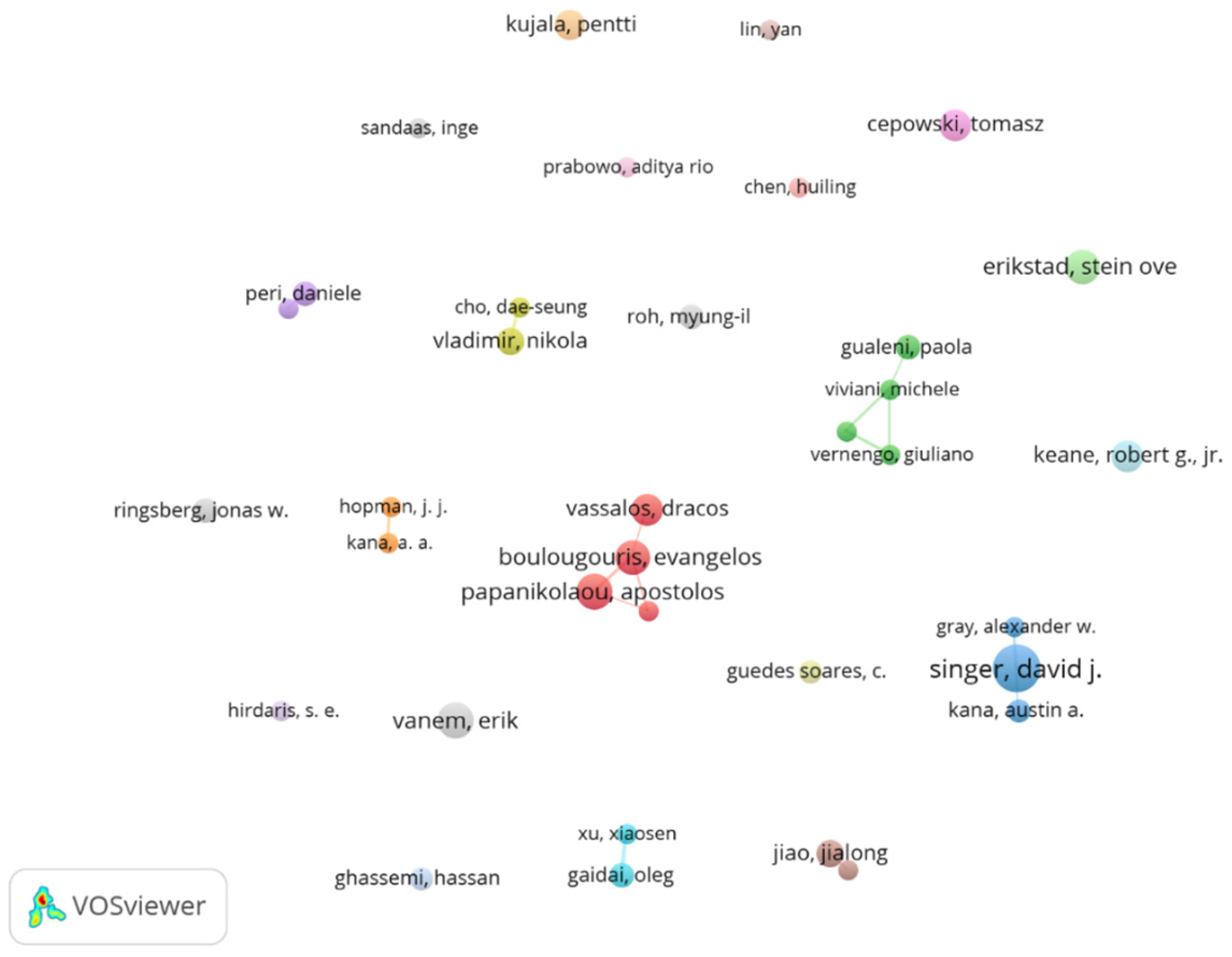 Sustainability 16 11039 g007 Sustainability 16 11039 g007