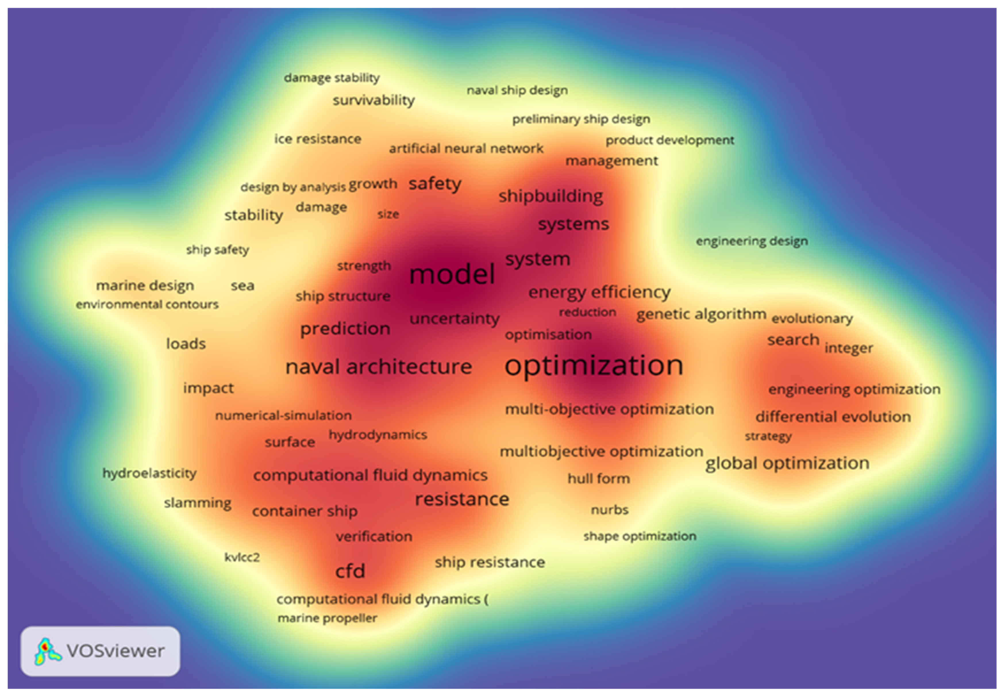 Sustainability 16 11039 g013 Sustainability 16 11039 g013