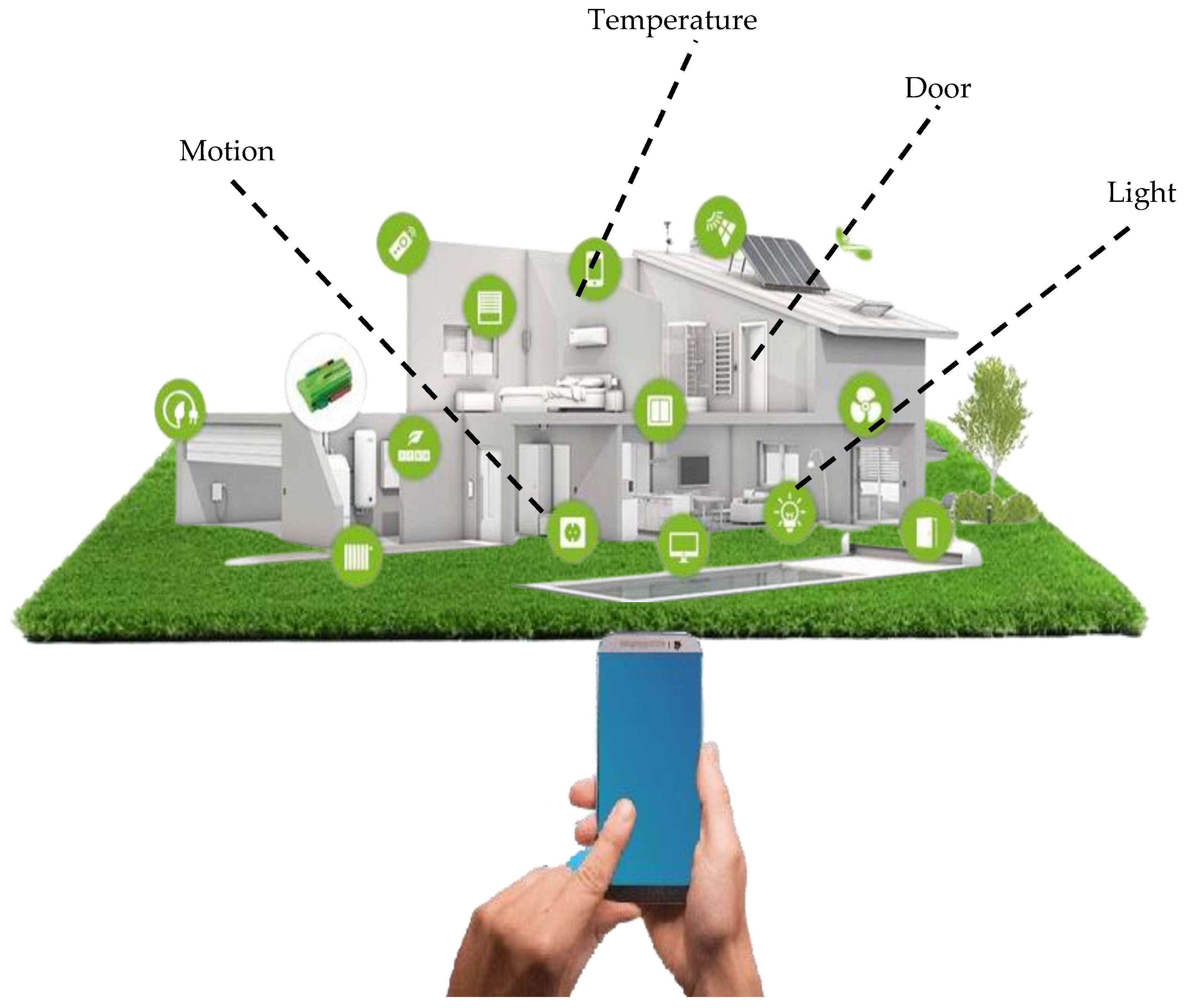 Sustainability 16 11040 g001