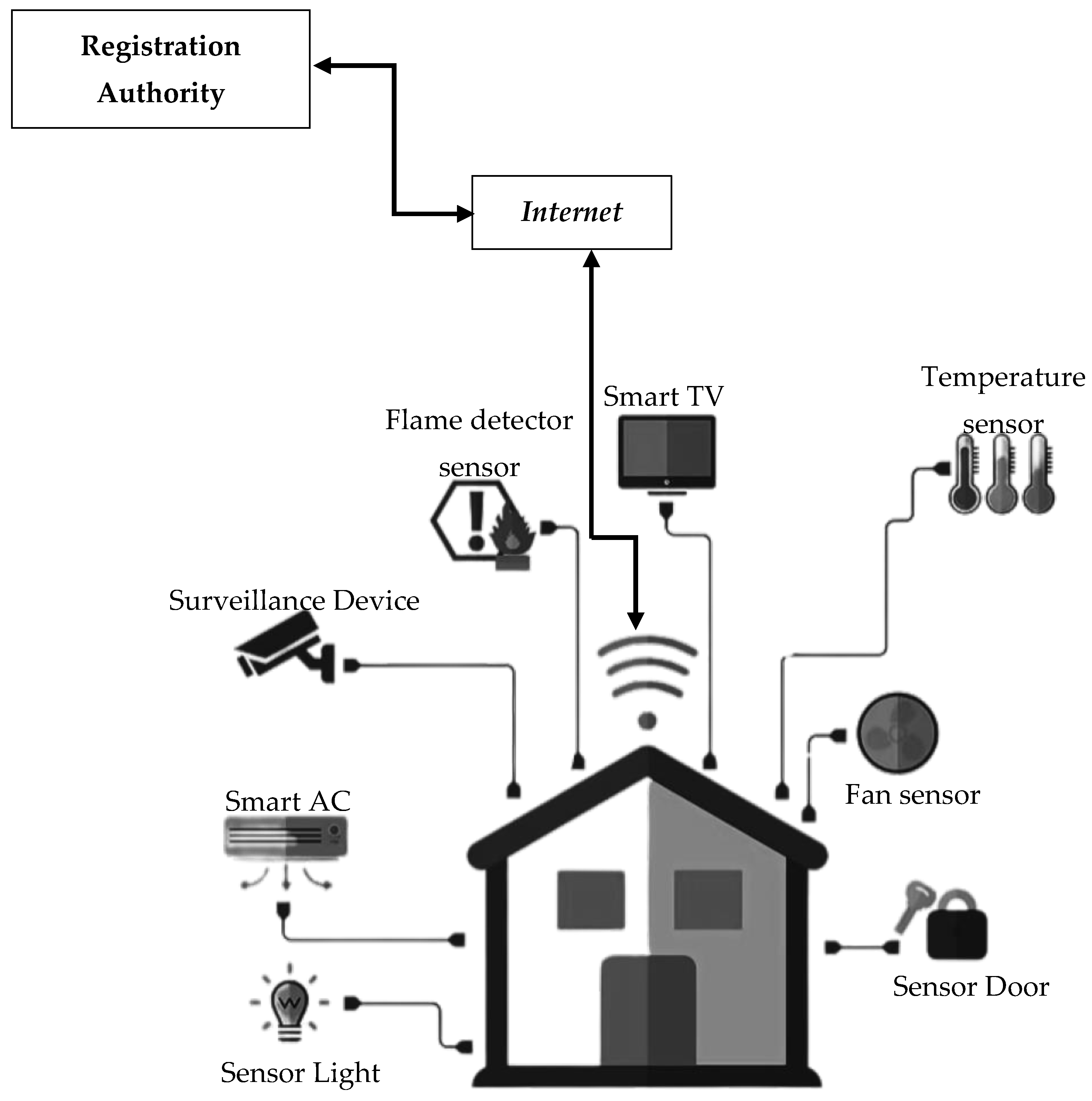 Sustainability 16 11040 g002
